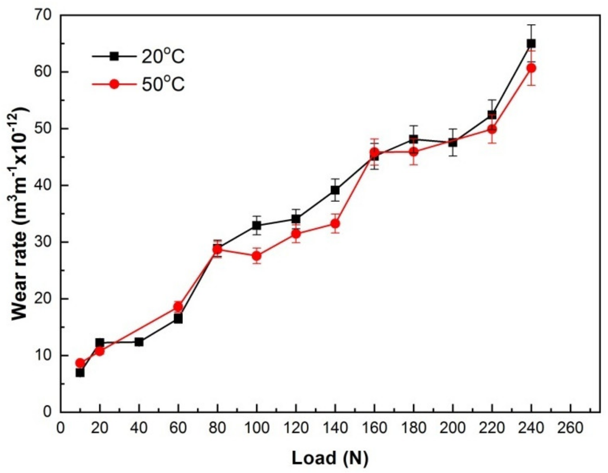 Materials 15 01416 g002