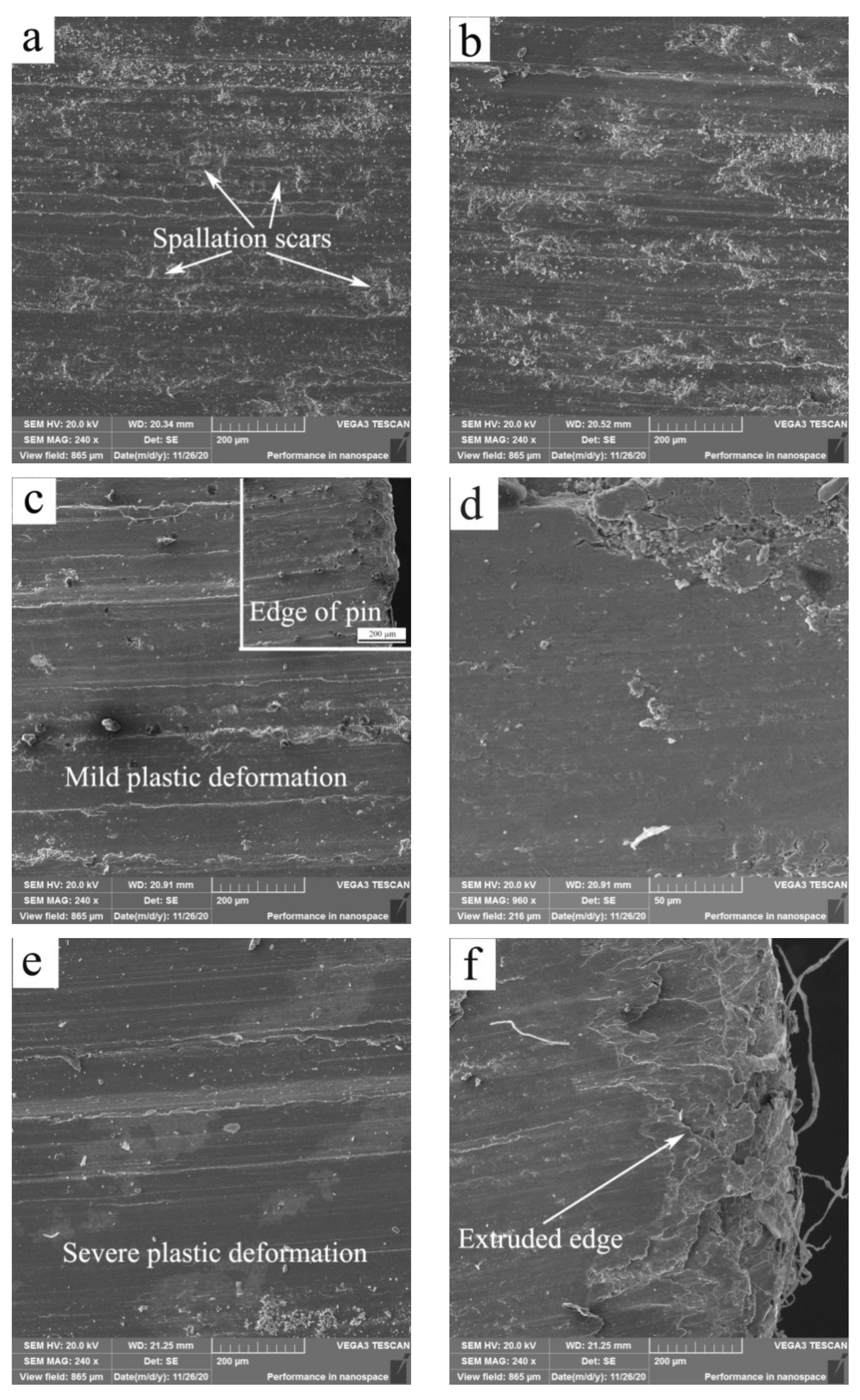 Materials 15 01416 g006a