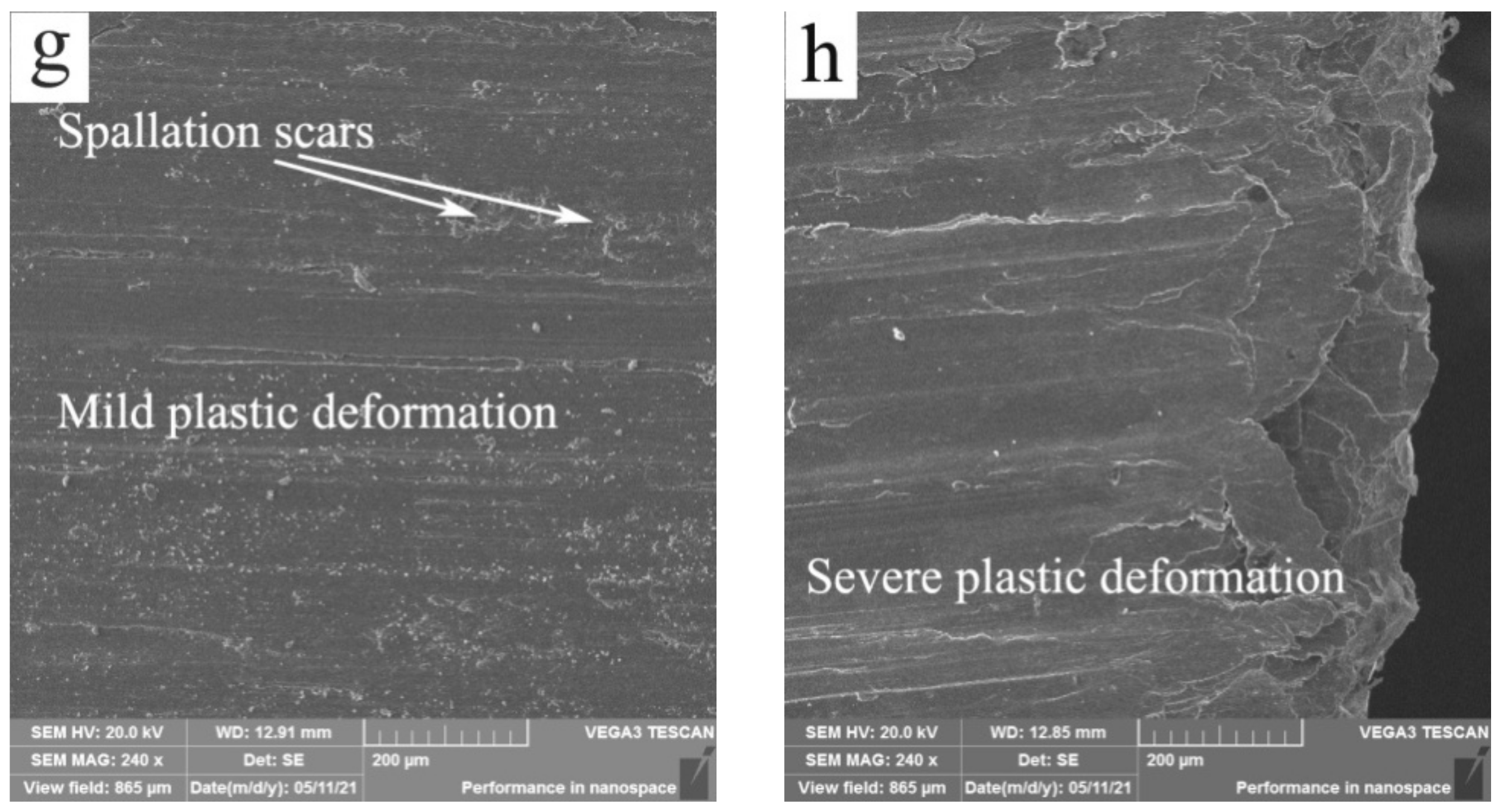 Materials 15 01416 g006b