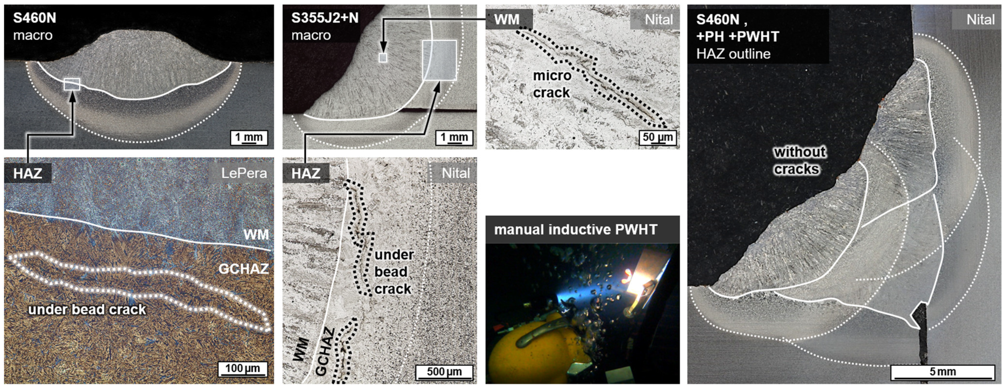 Materials 15 01417 g007