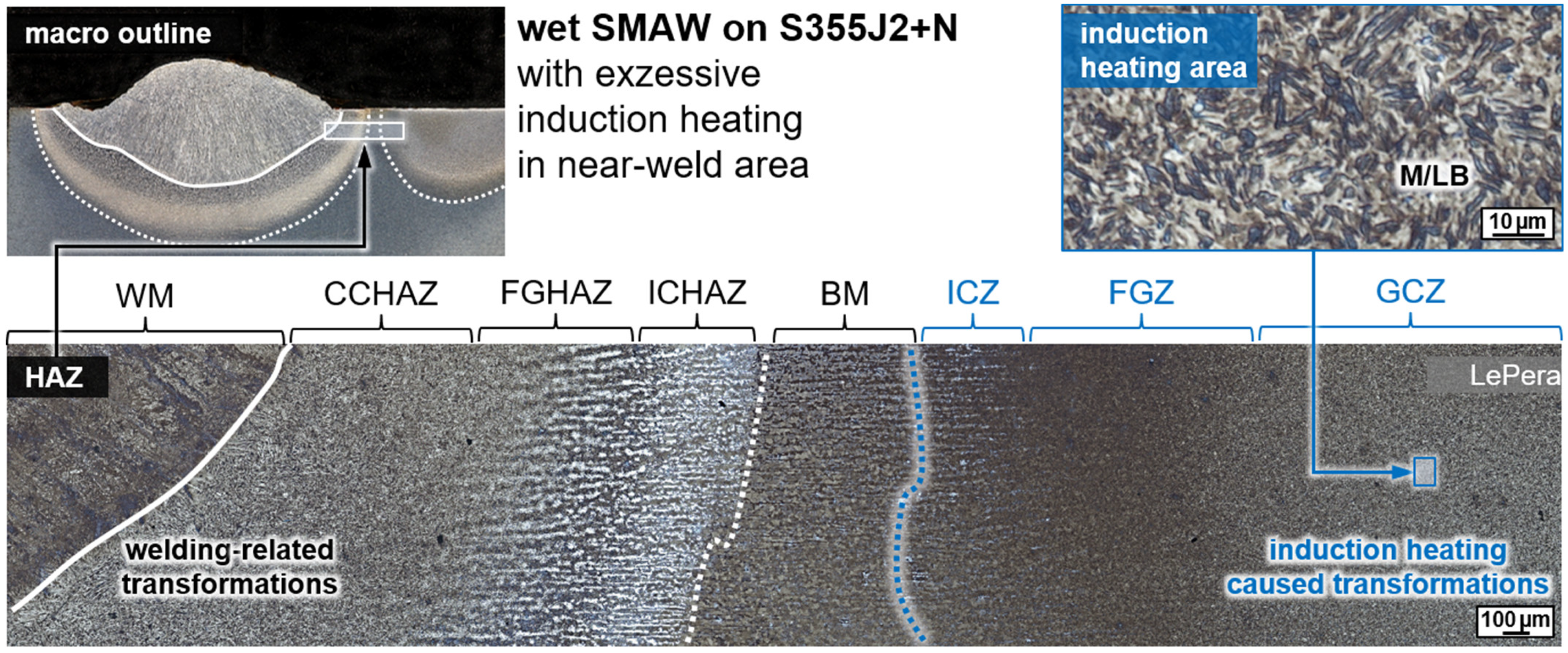 Materials 15 01417 g010