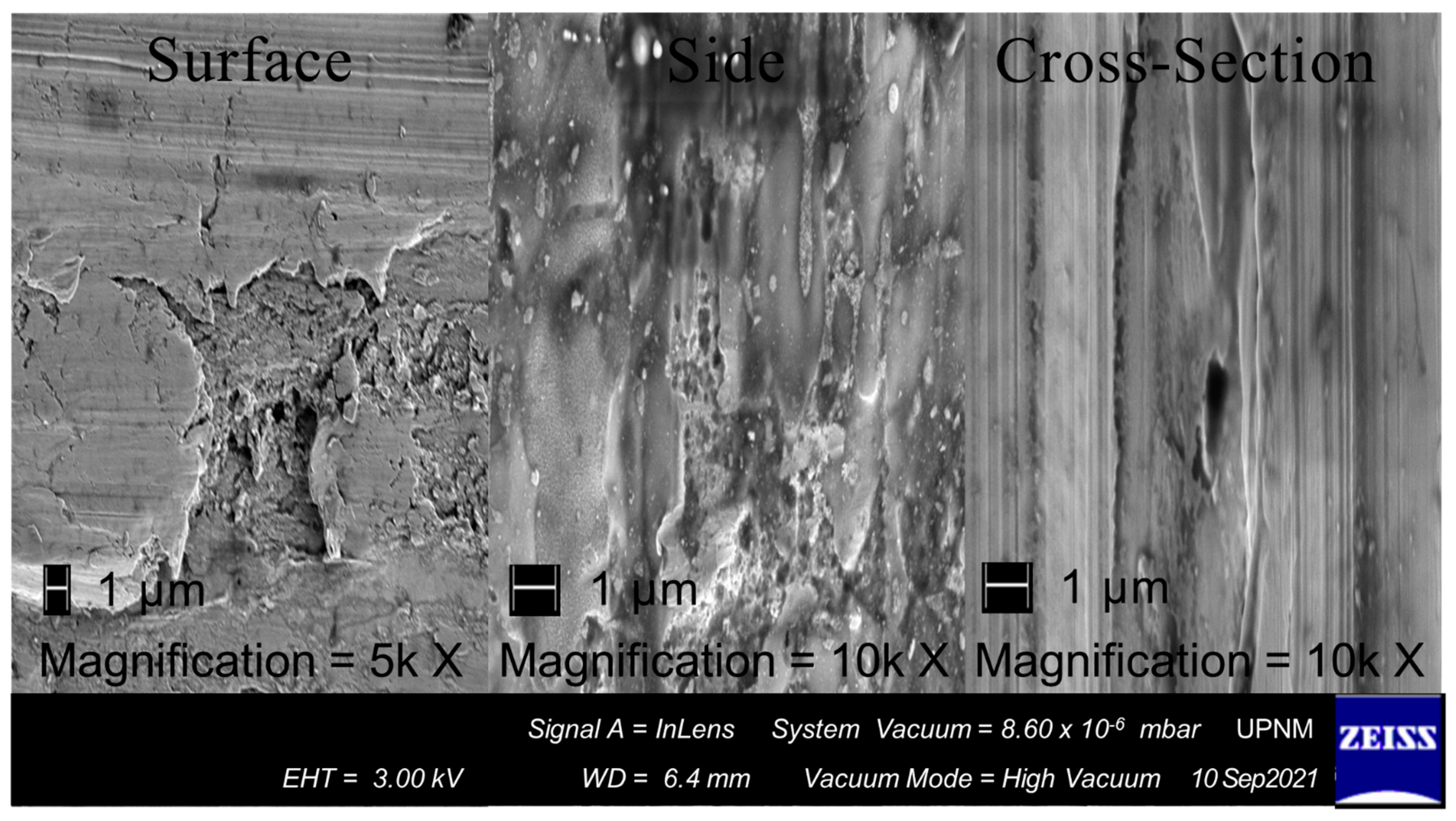 Materials 15 01421 g001 Materials 15 01421 g001