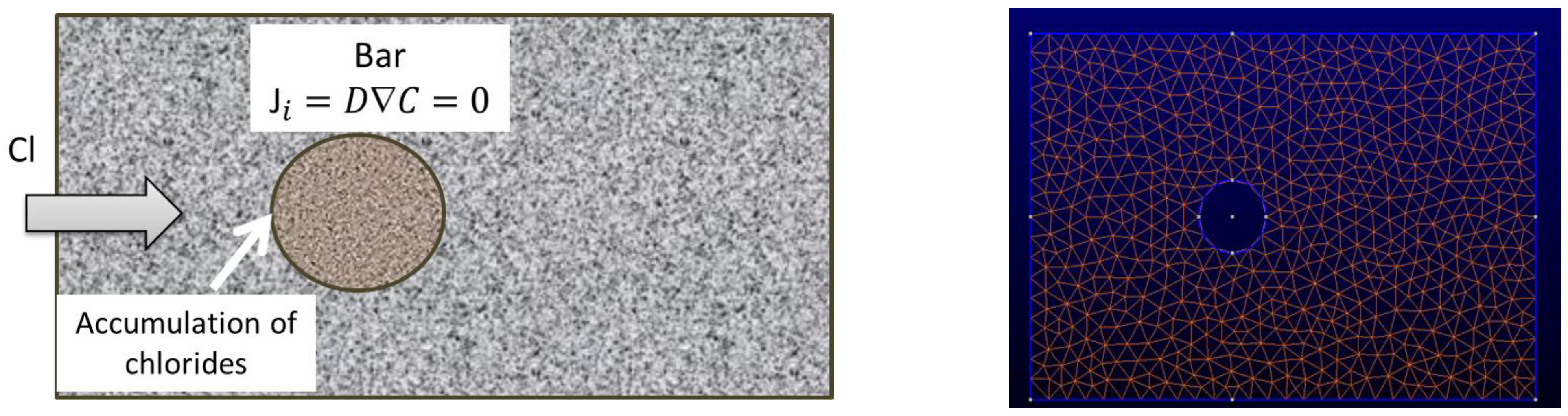 Materials 15 01426 g001