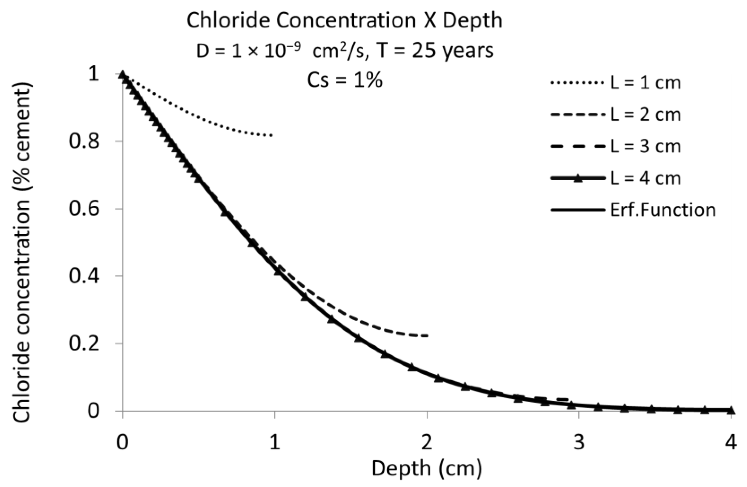 Materials 15 01426 g003