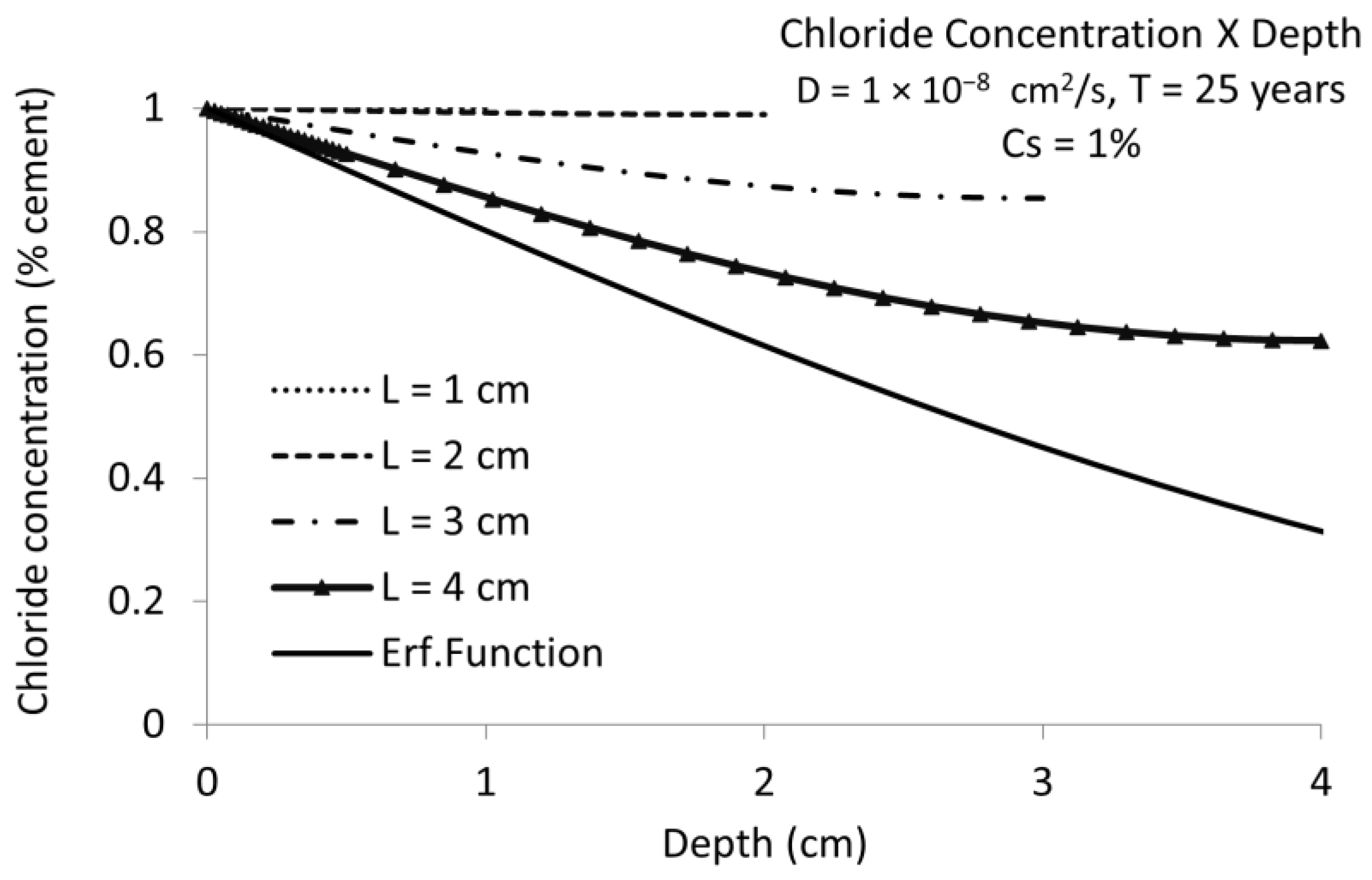 Materials 15 01426 g004