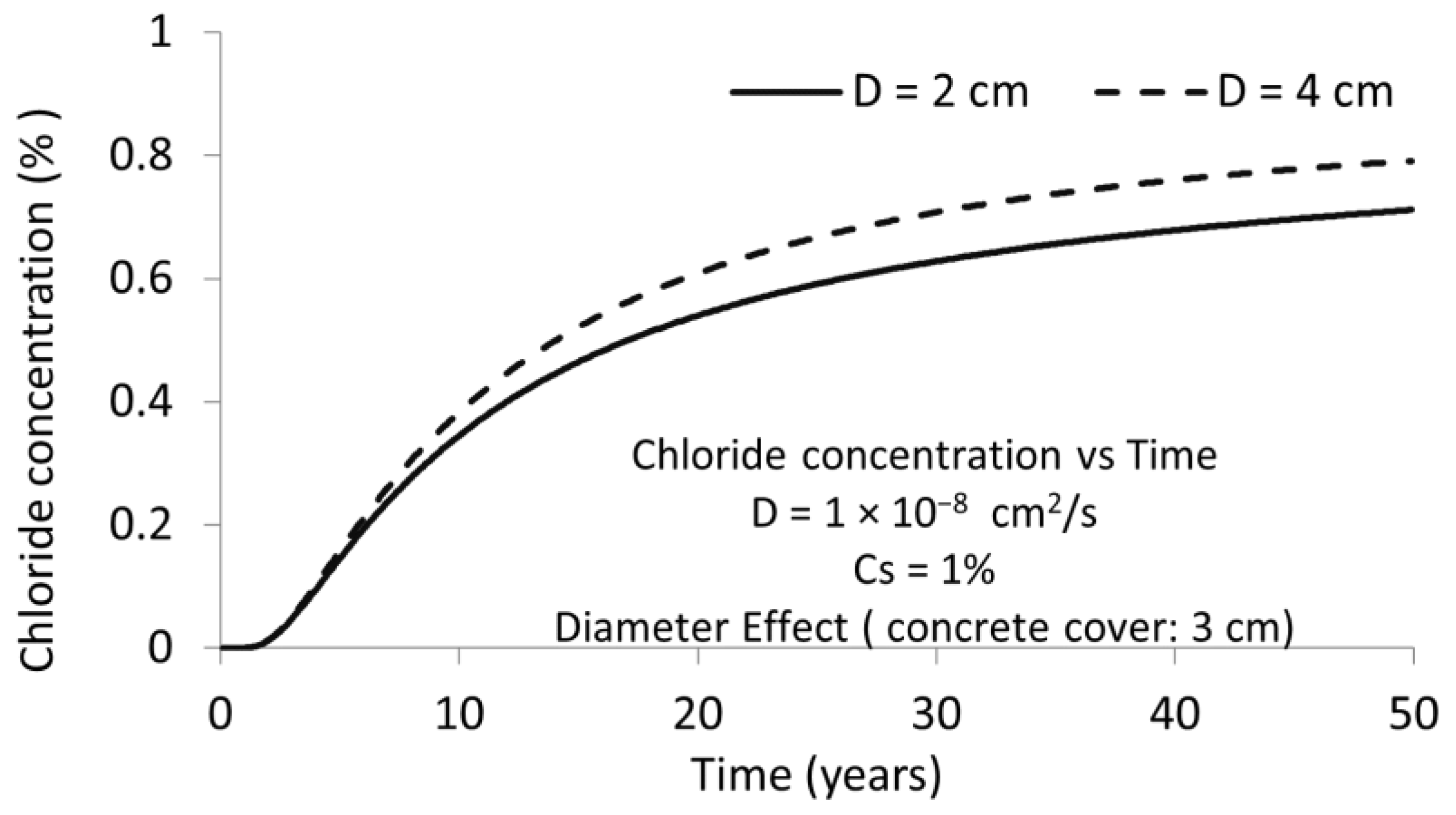 Materials 15 01426 g006