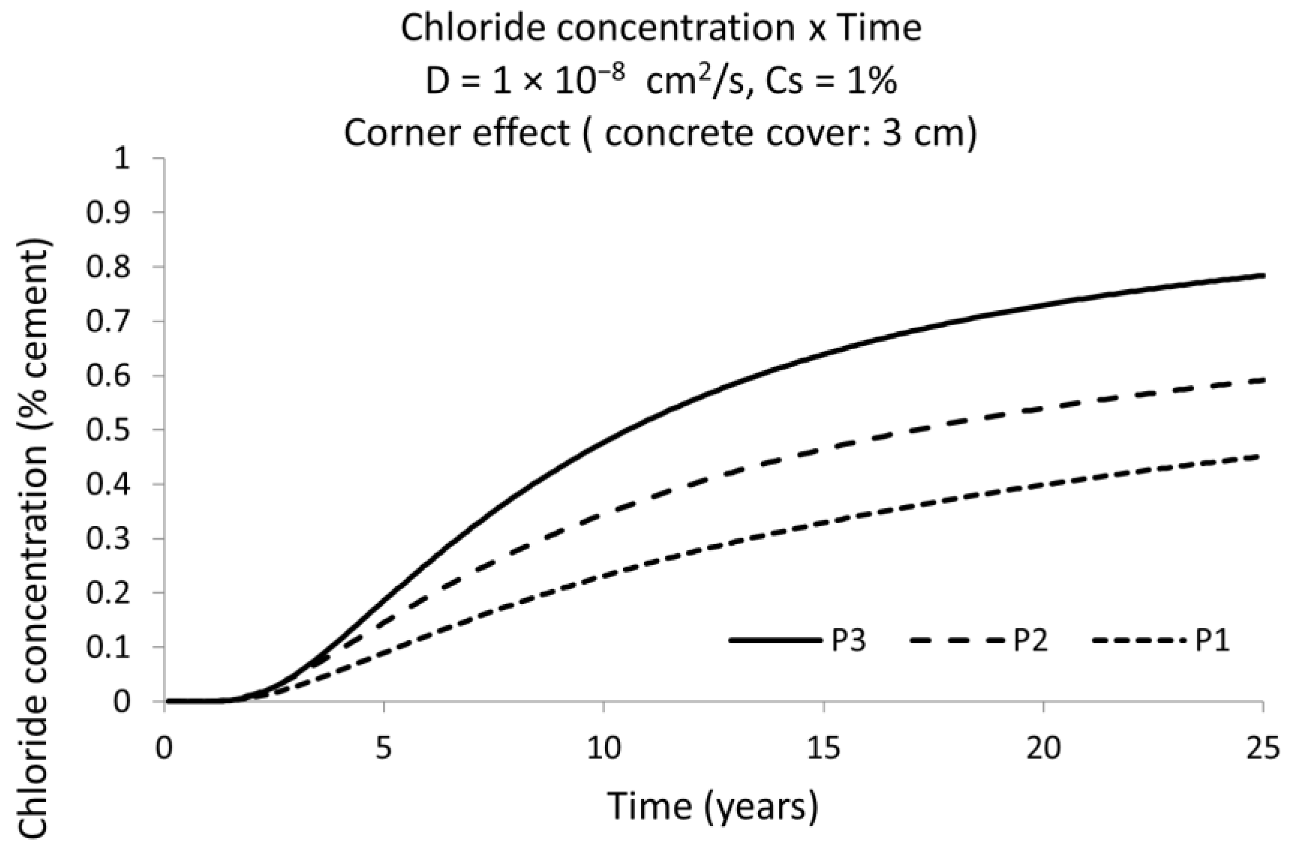 Materials 15 01426 g010