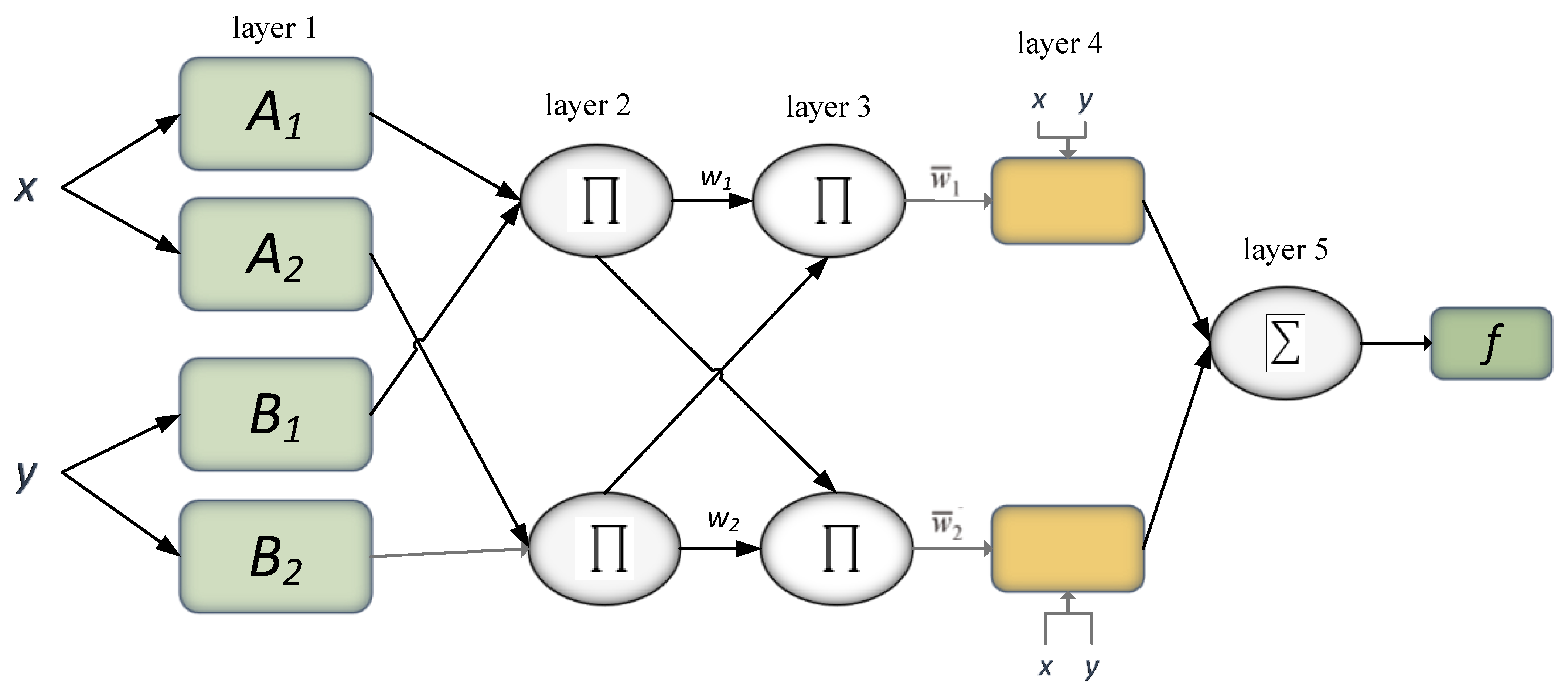 Materials 15 01428 g010