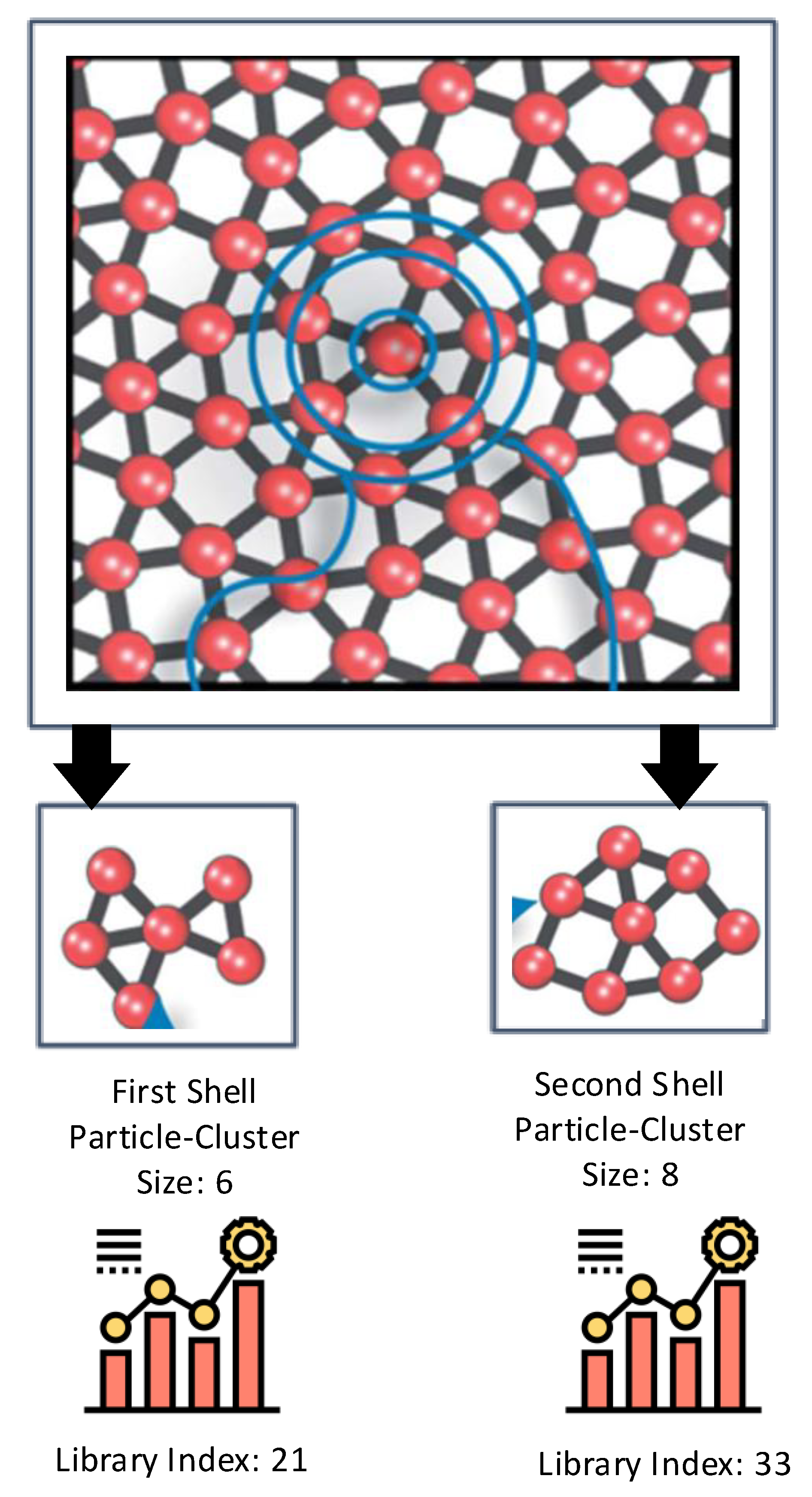 Materials 15 01428 g011