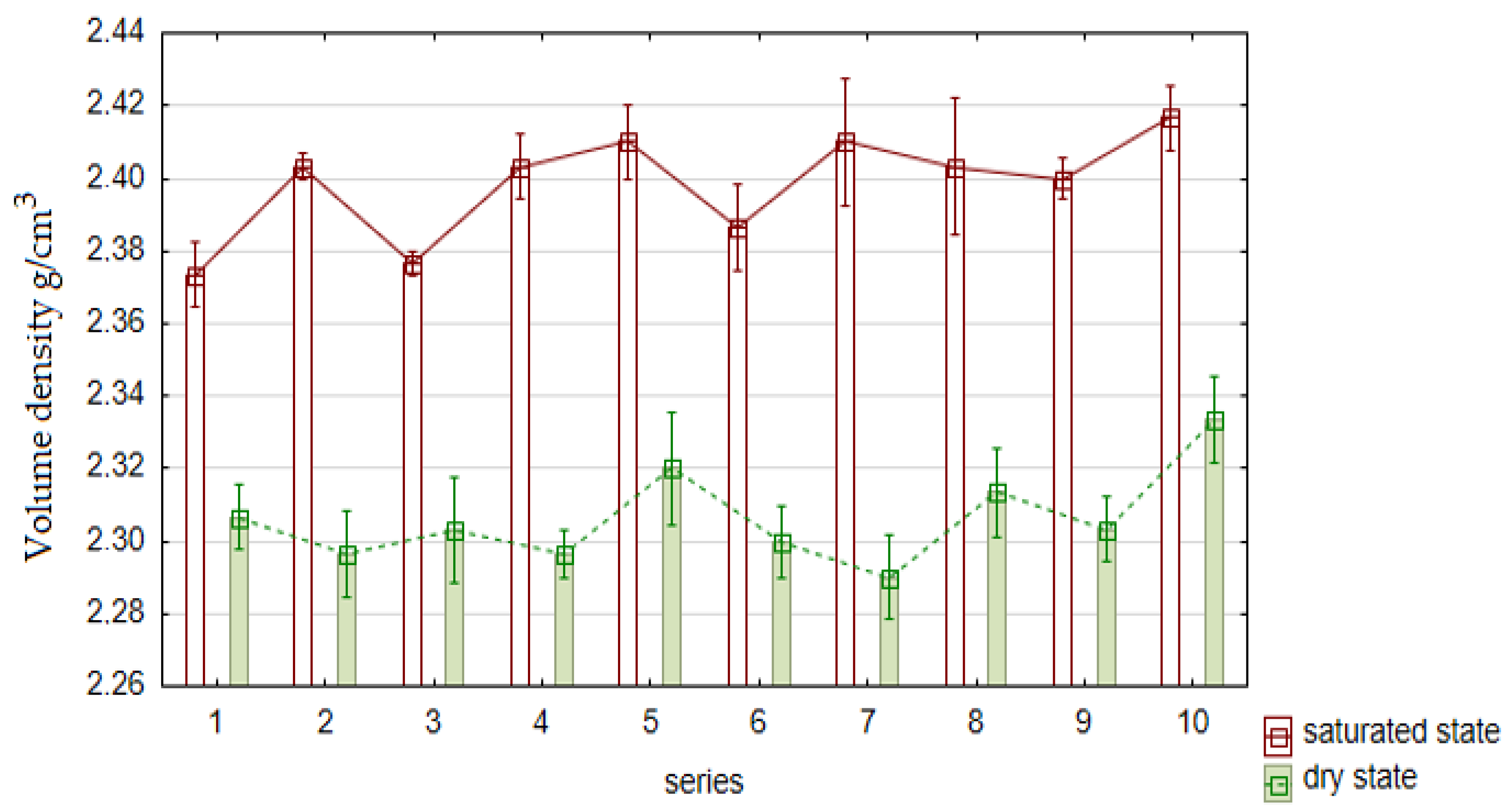 Materials 15 01438 g008