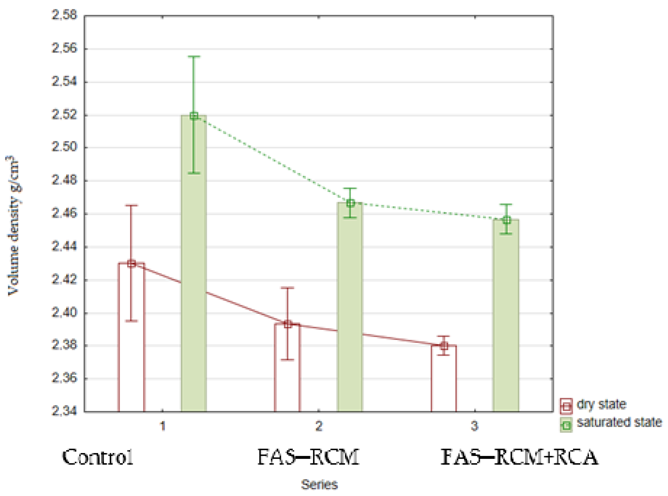 Materials 15 01438 g012