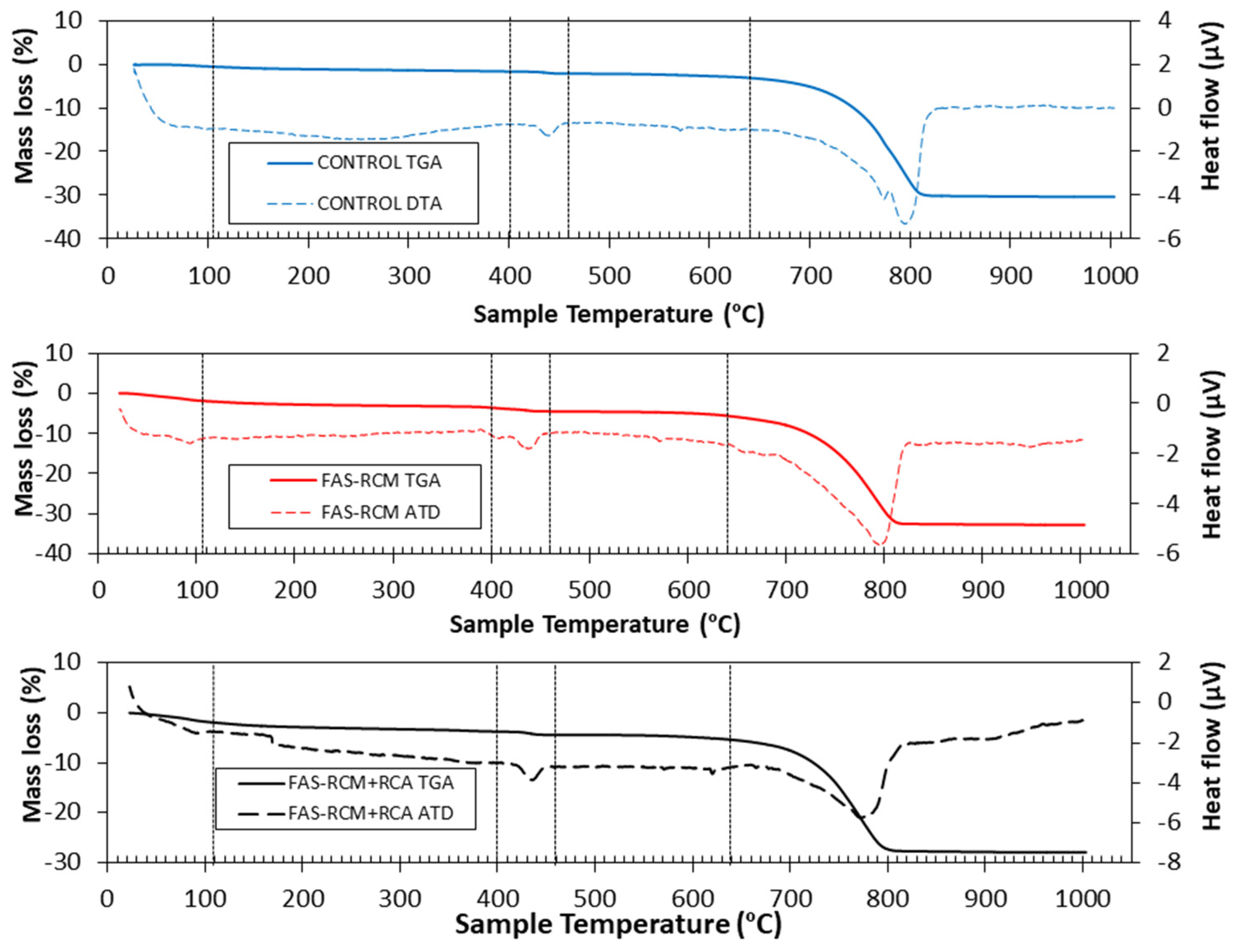 Materials 15 01438 g014