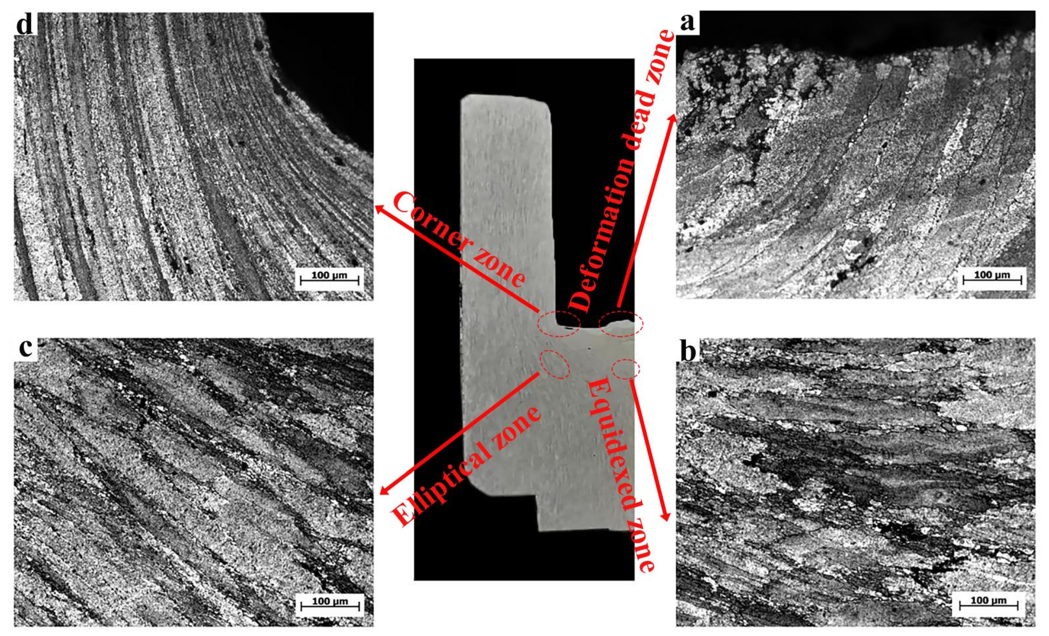 Materials 15 01445 g009