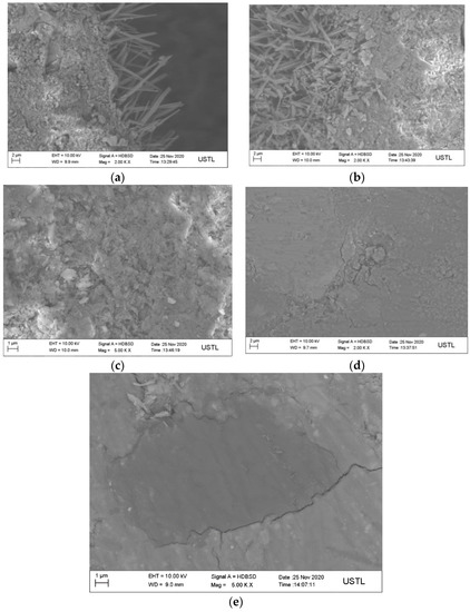 Materials 15 01446 g007a Materials 15 01446 g007a