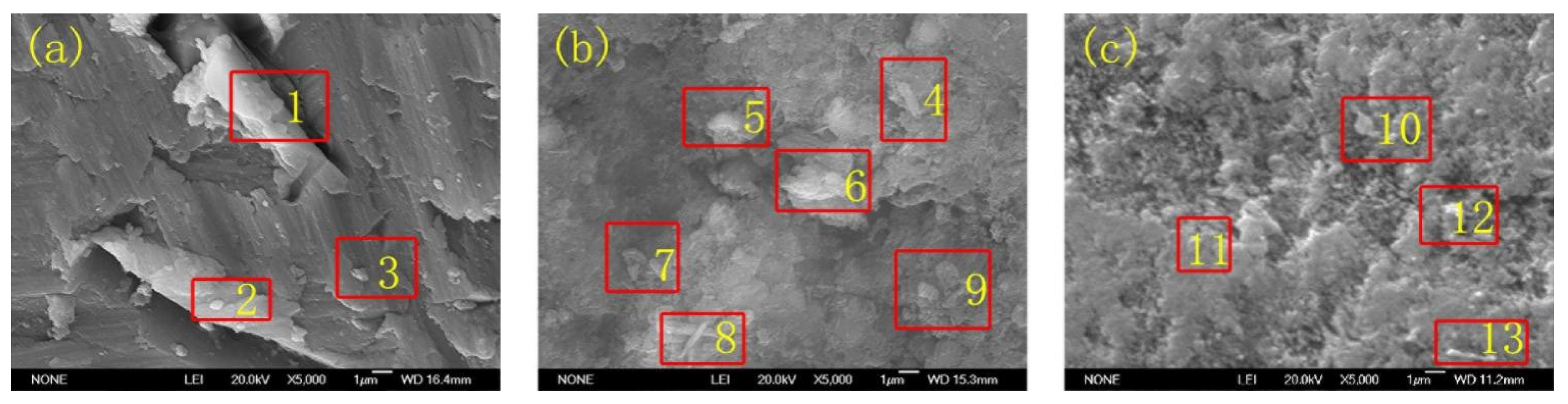 Materials 15 01447 g003