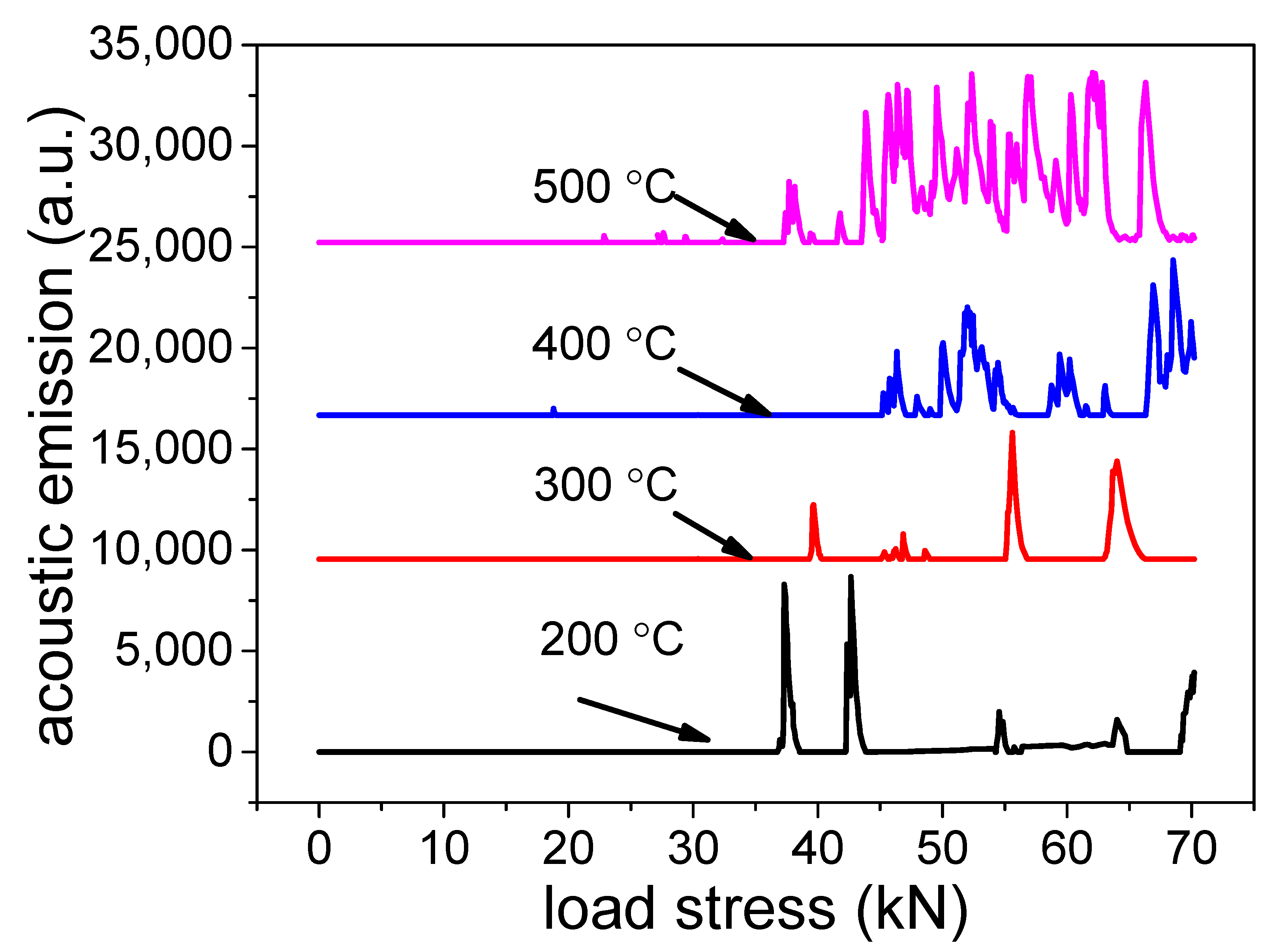 Materials 15 01447 g009