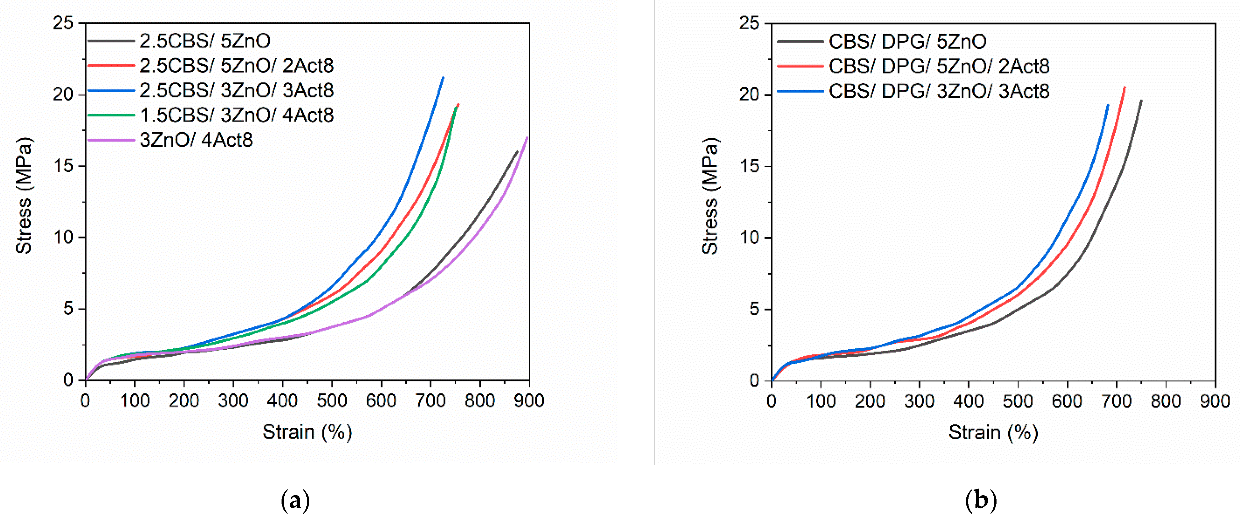 Materials 15 01450 g003 Materials 15 01450 g003