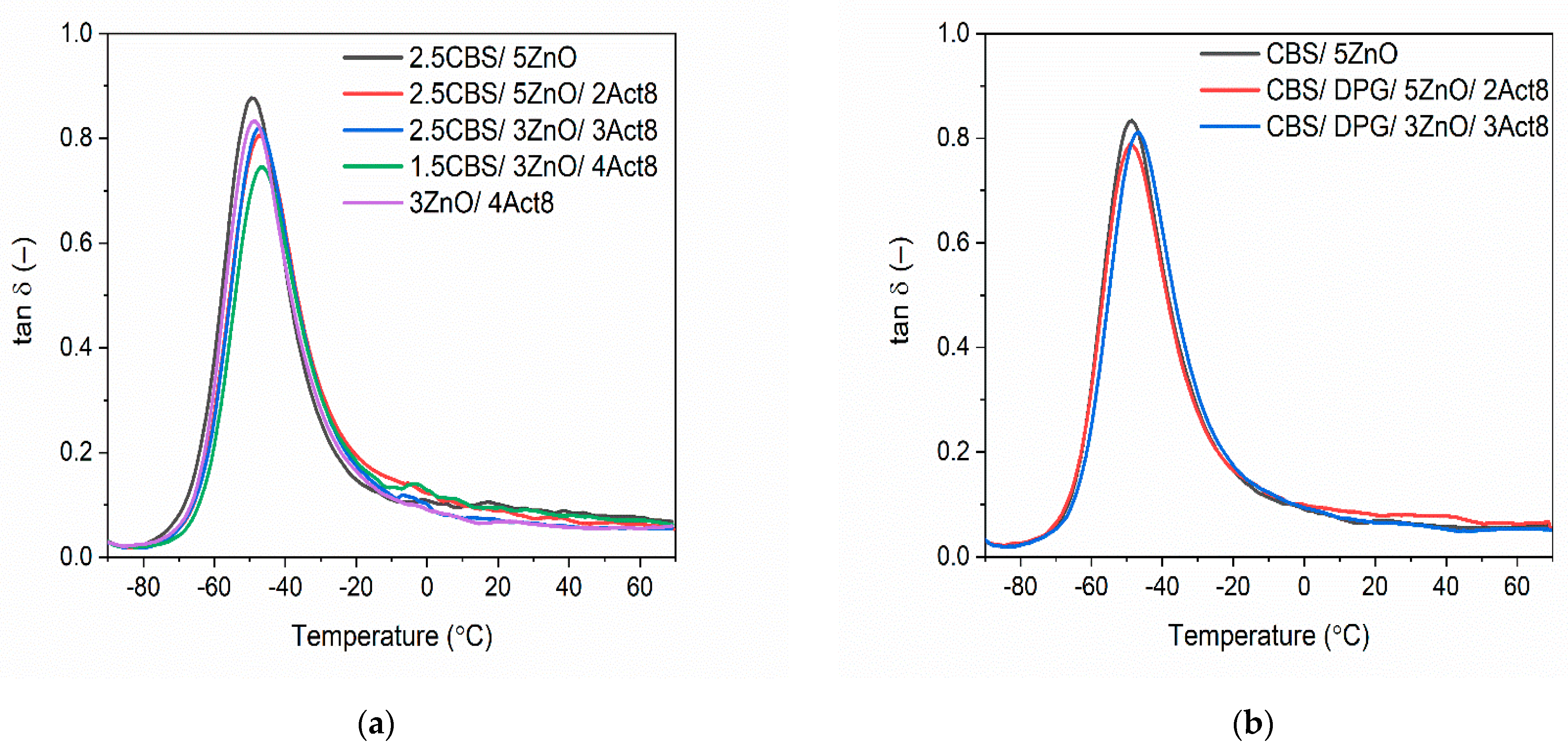 Materials 15 01450 g004 Materials 15 01450 g004