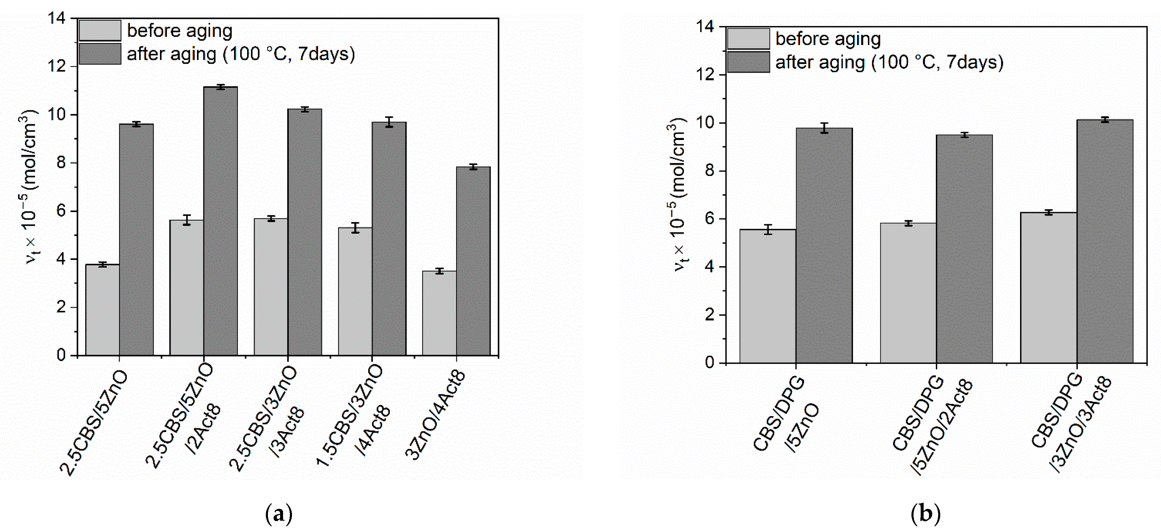 Materials 15 01450 g005 Materials 15 01450 g005