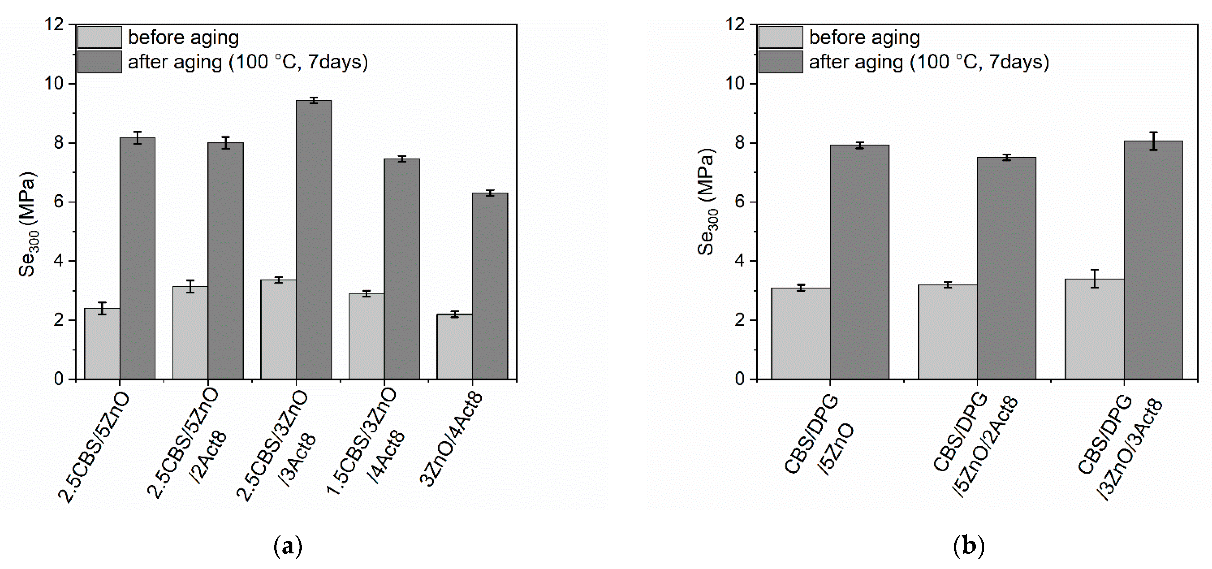 Materials 15 01450 g006 Materials 15 01450 g006