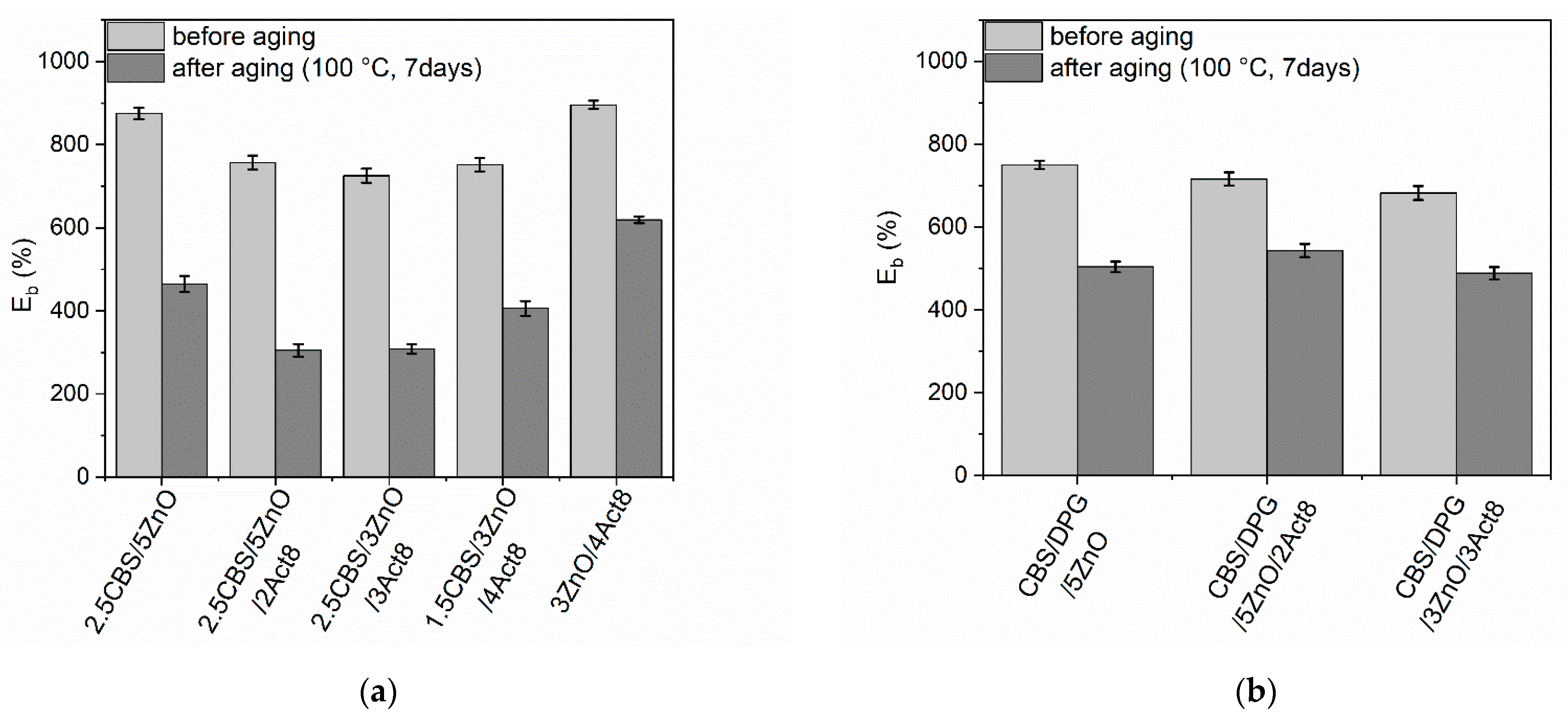 Materials 15 01450 g008 Materials 15 01450 g008