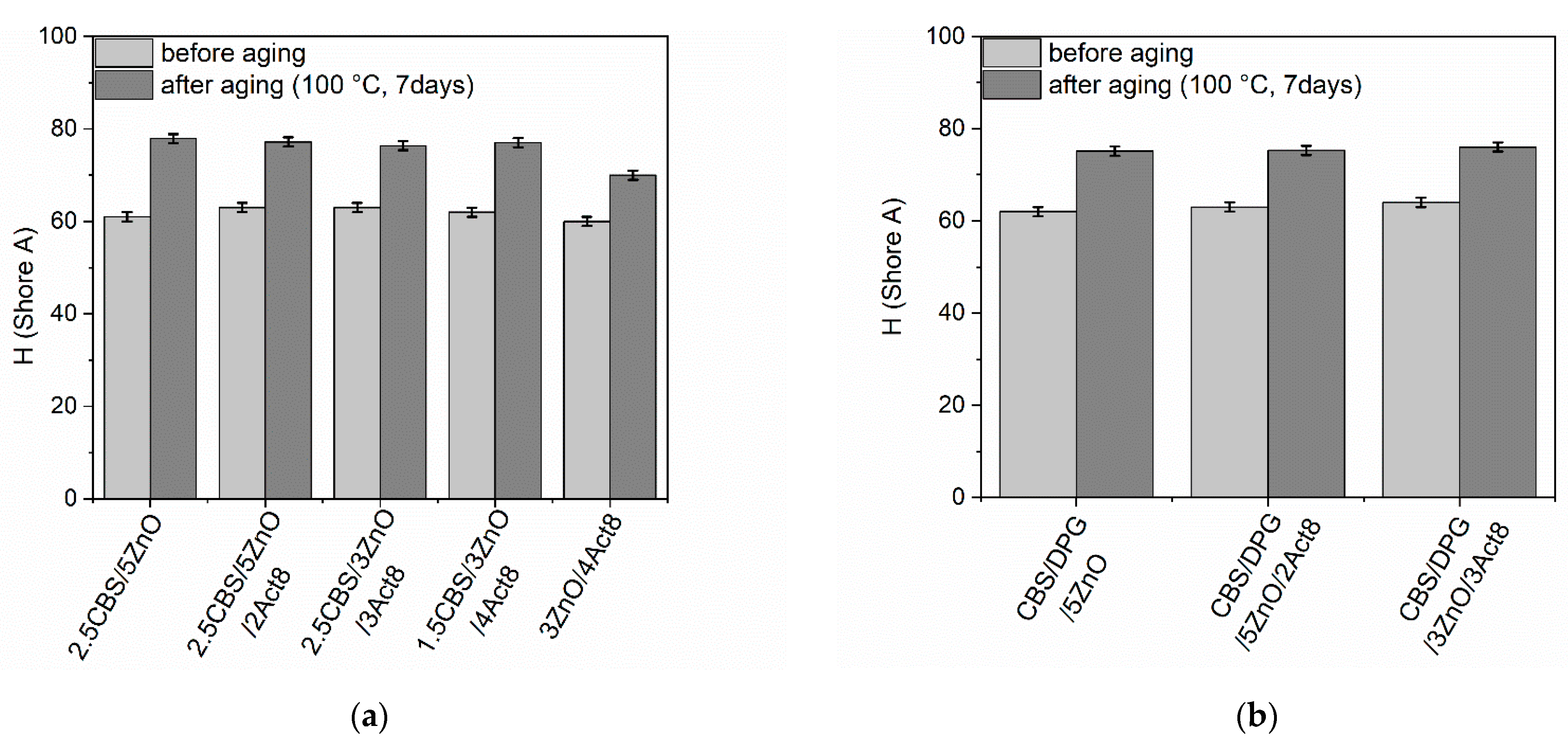 Materials 15 01450 g009 Materials 15 01450 g009