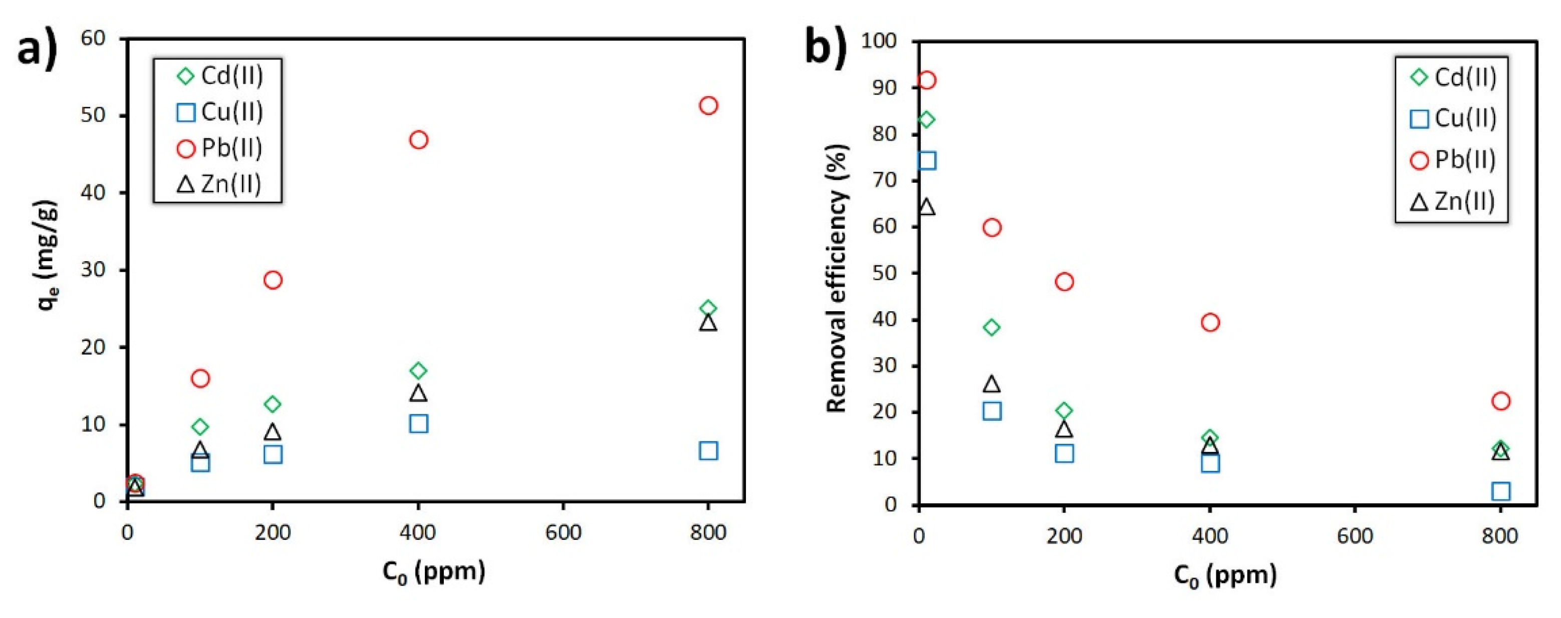 Materials 15 01453 g005