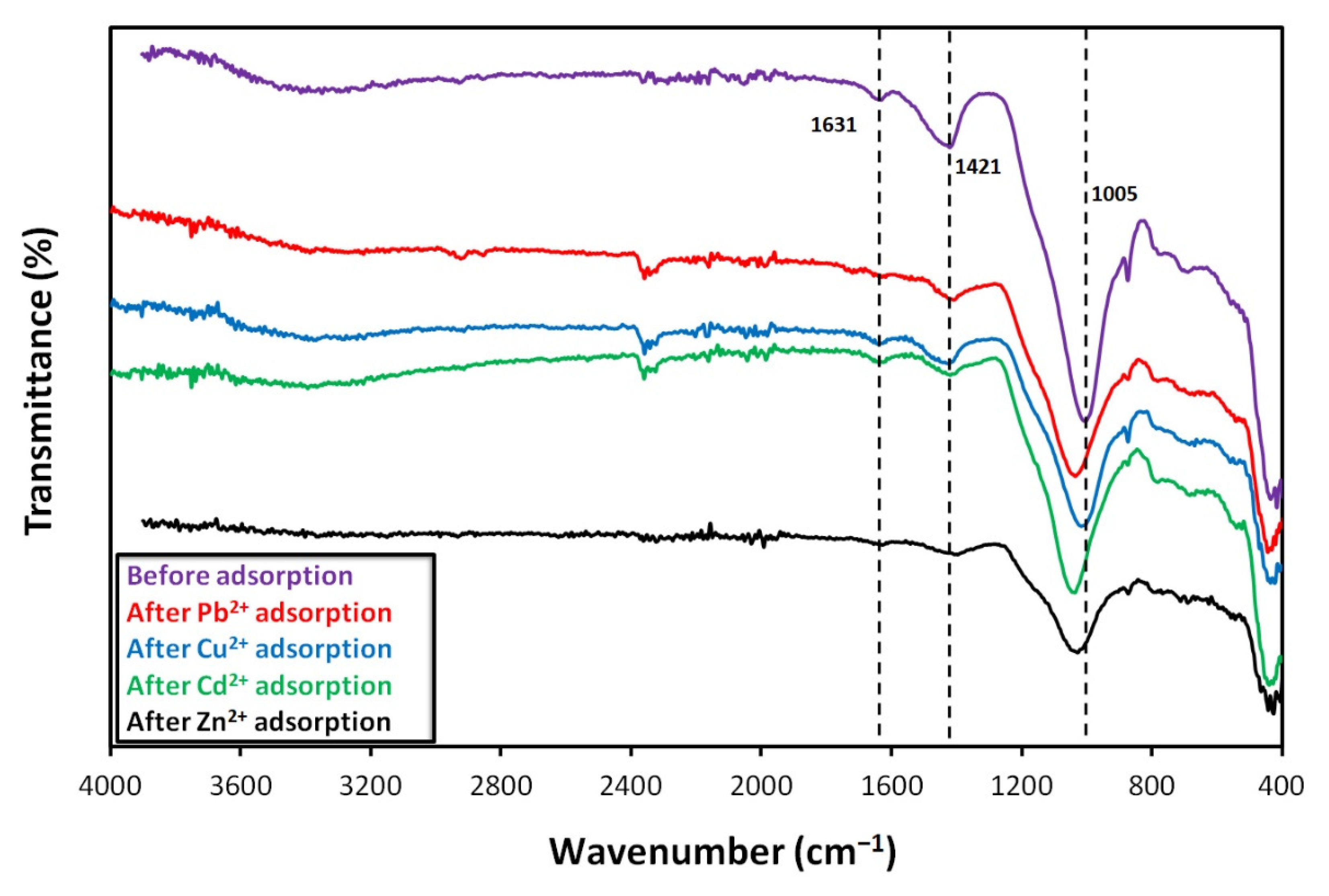 Materials 15 01453 g008