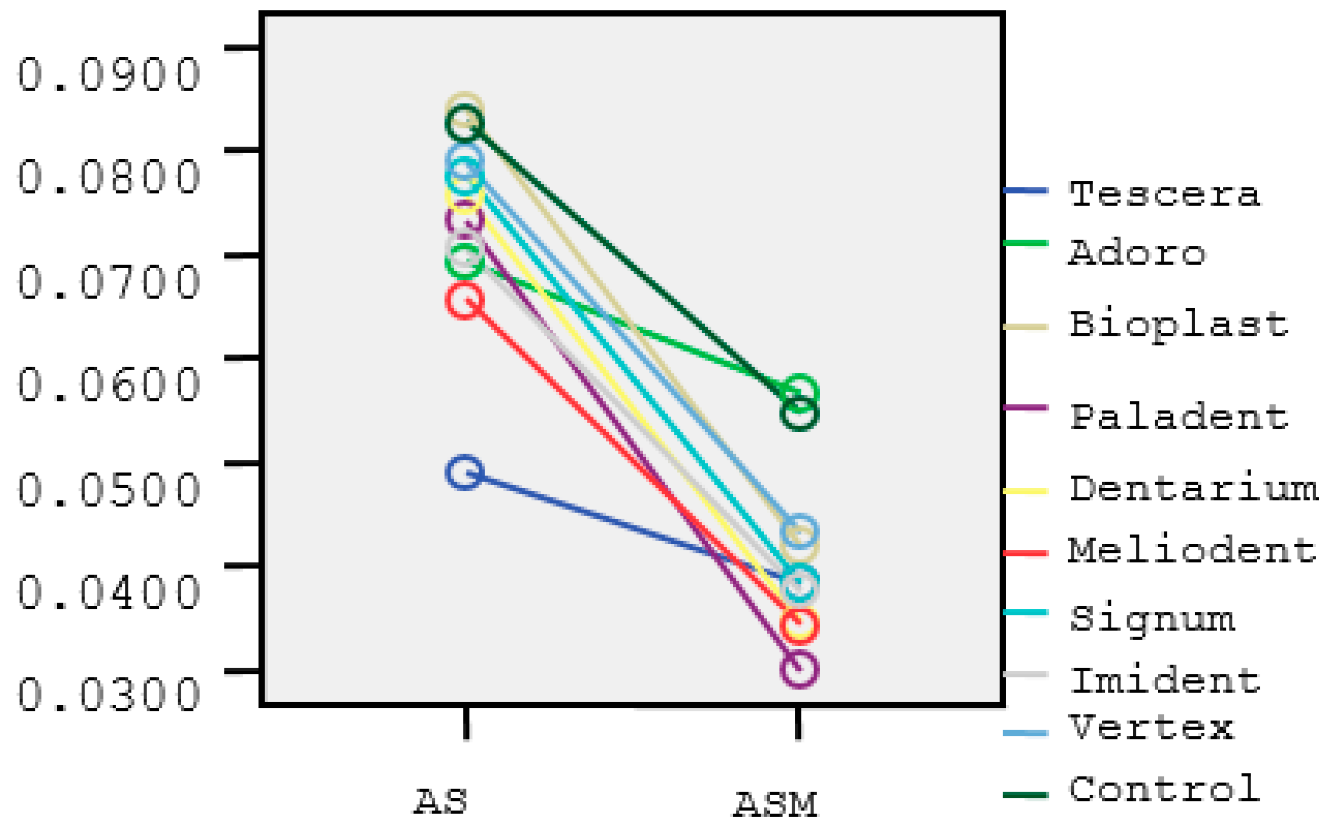 Materials 15 01457 g001