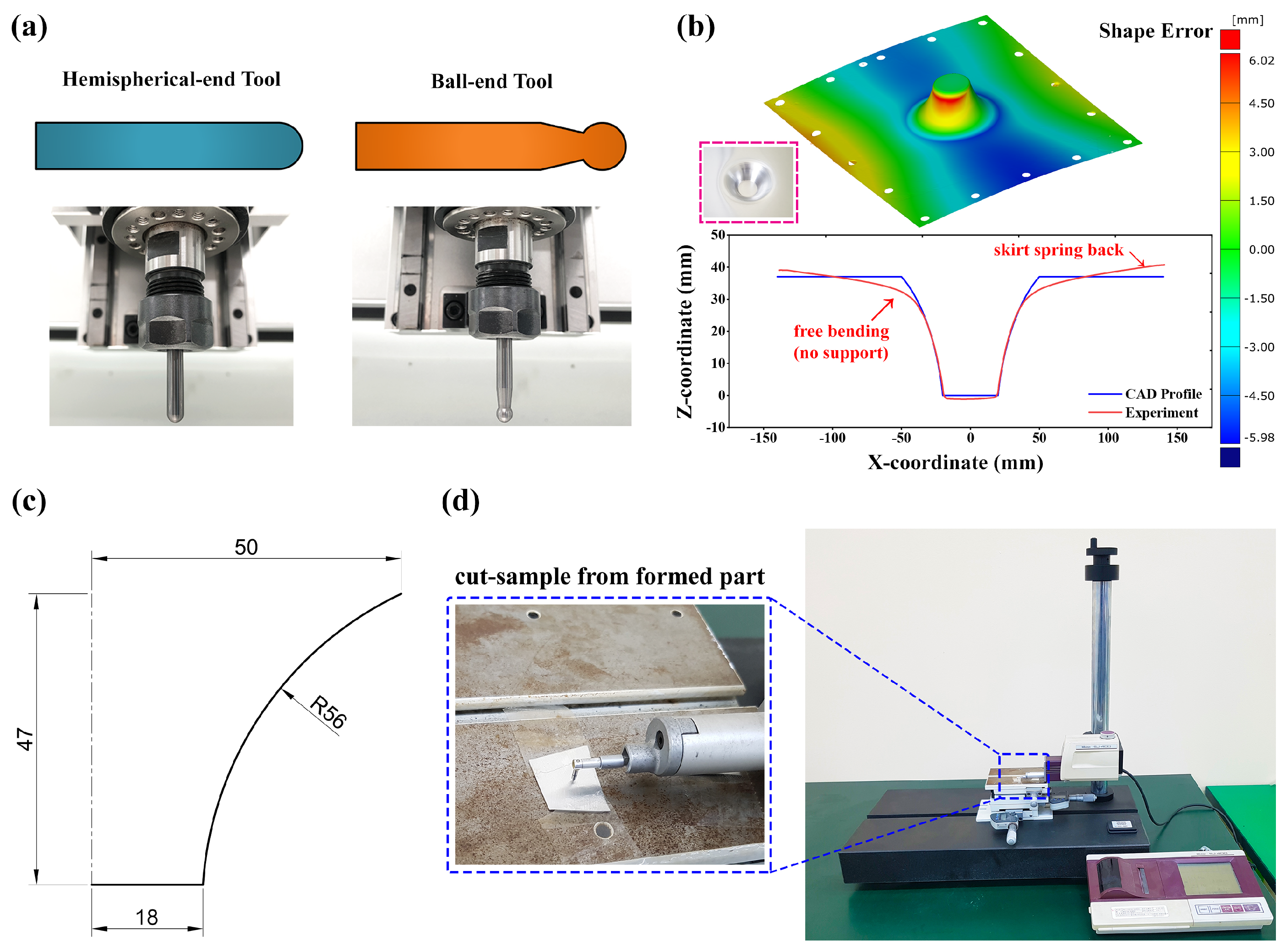 Materials 15 01458 g002