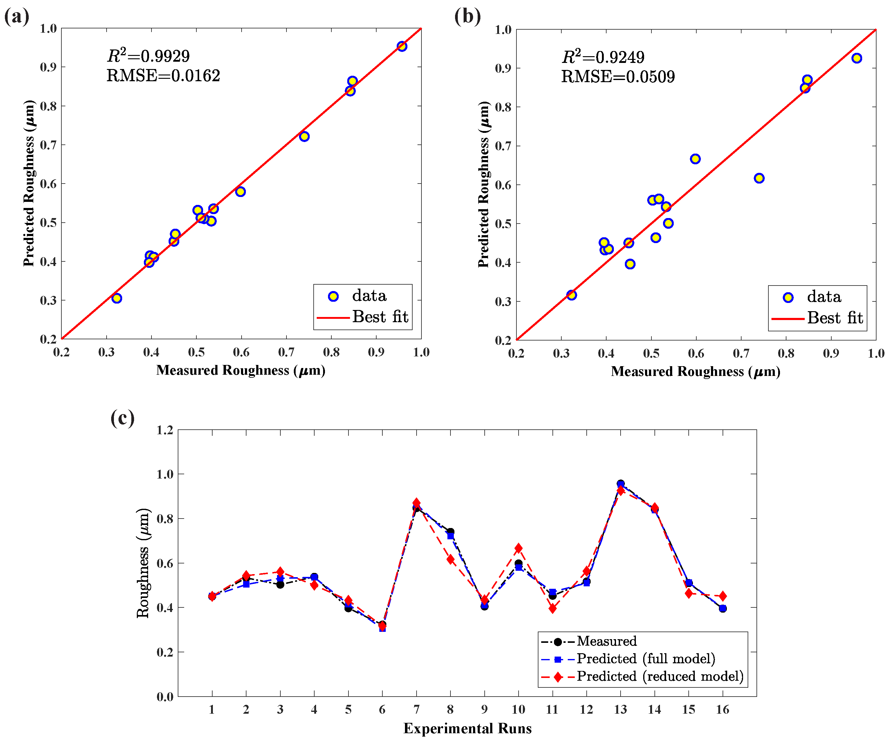 Materials 15 01458 g008