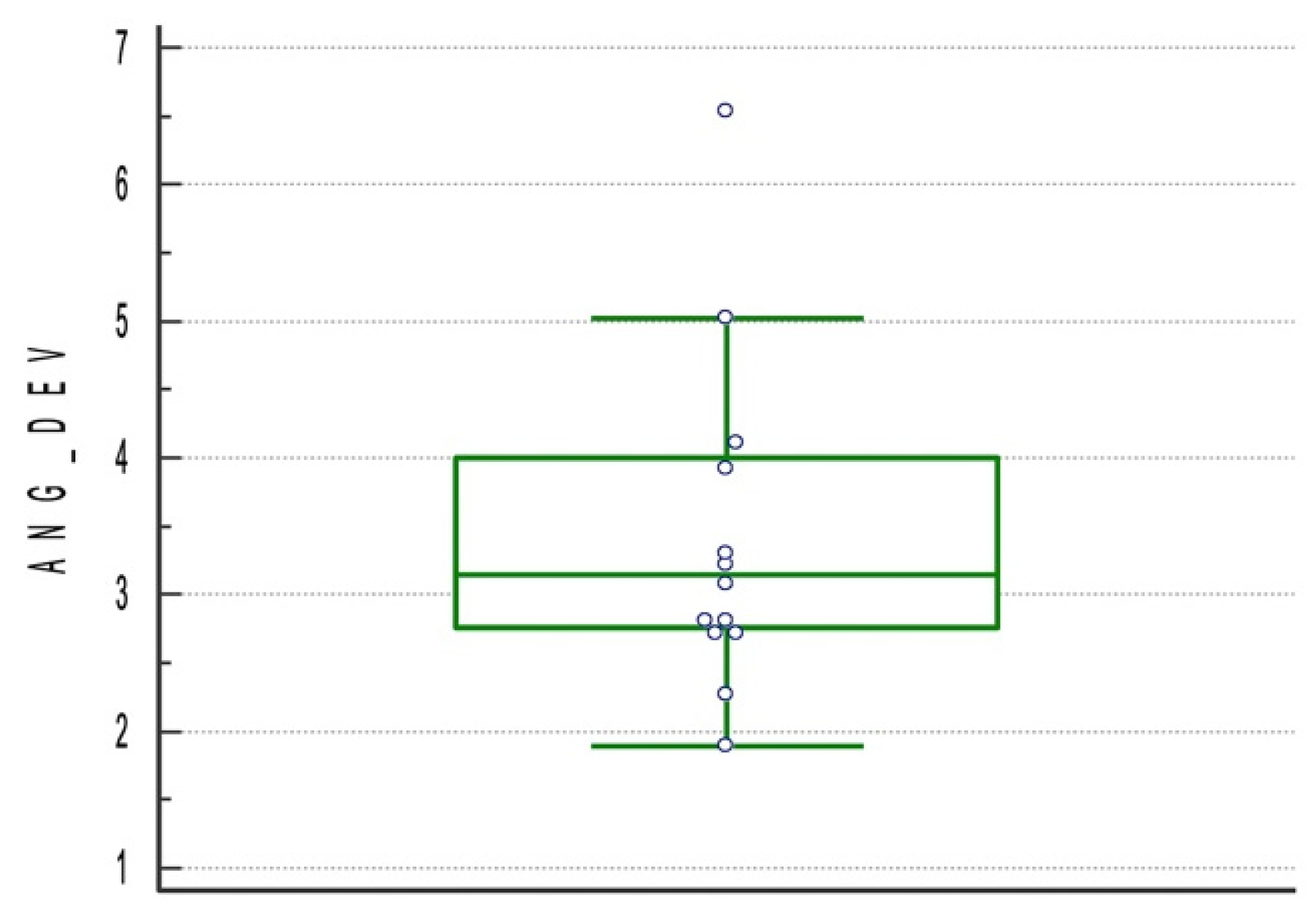 Materials 15 01462 g005