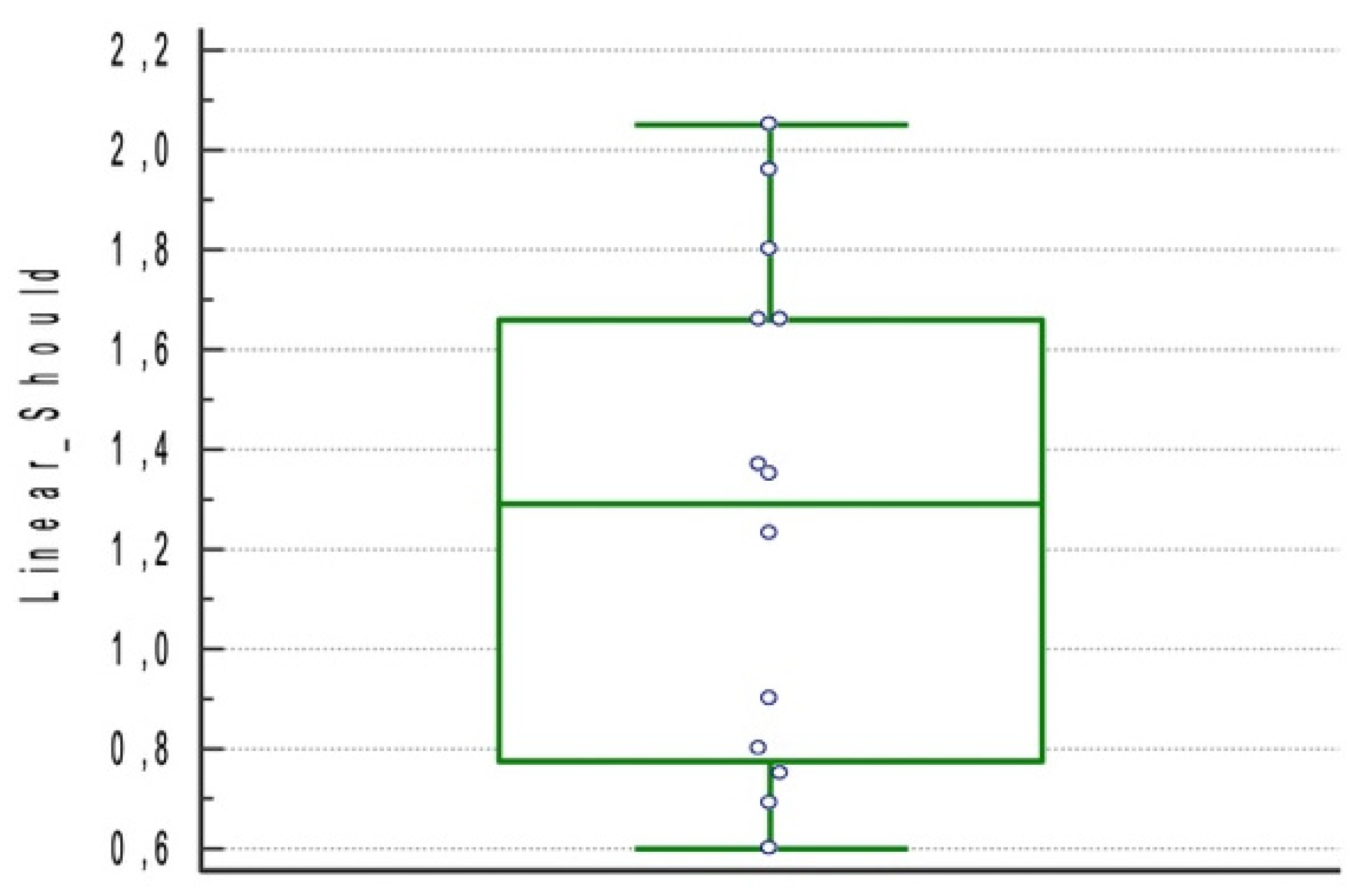 Materials 15 01462 g006