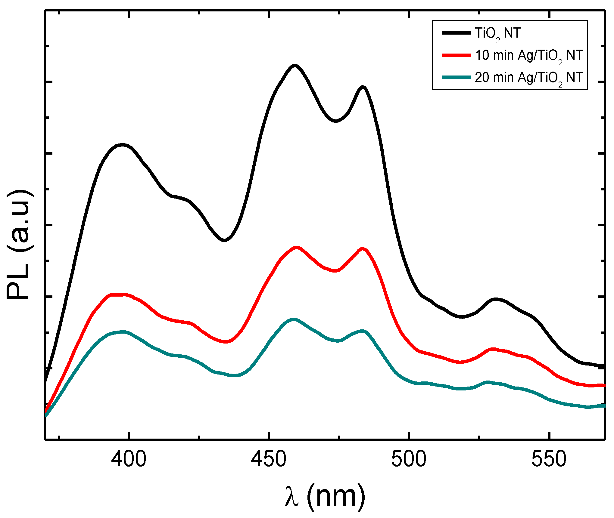 Materials 15 01463 g007