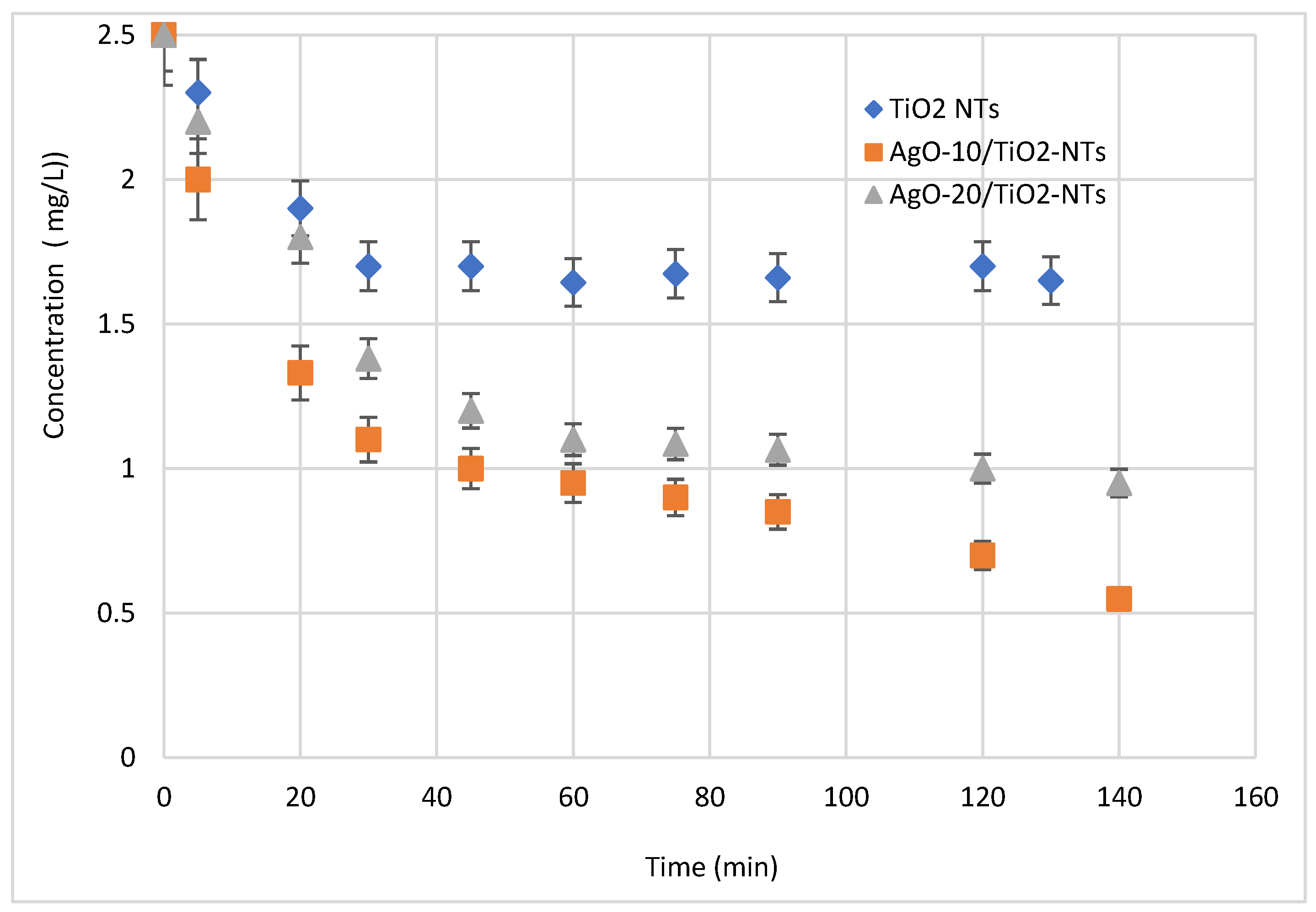 Materials 15 01463 g008