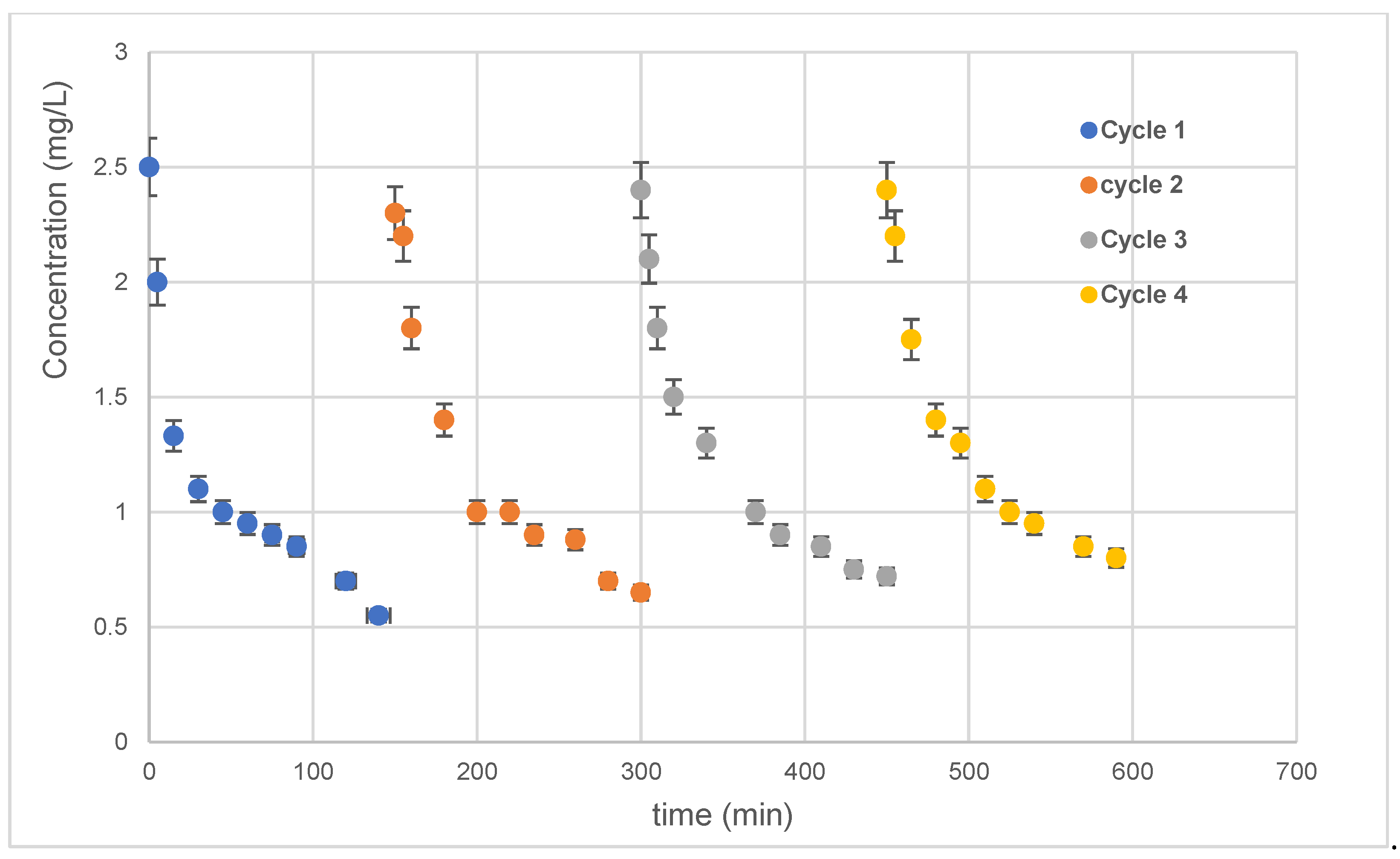 Materials 15 01463 g010