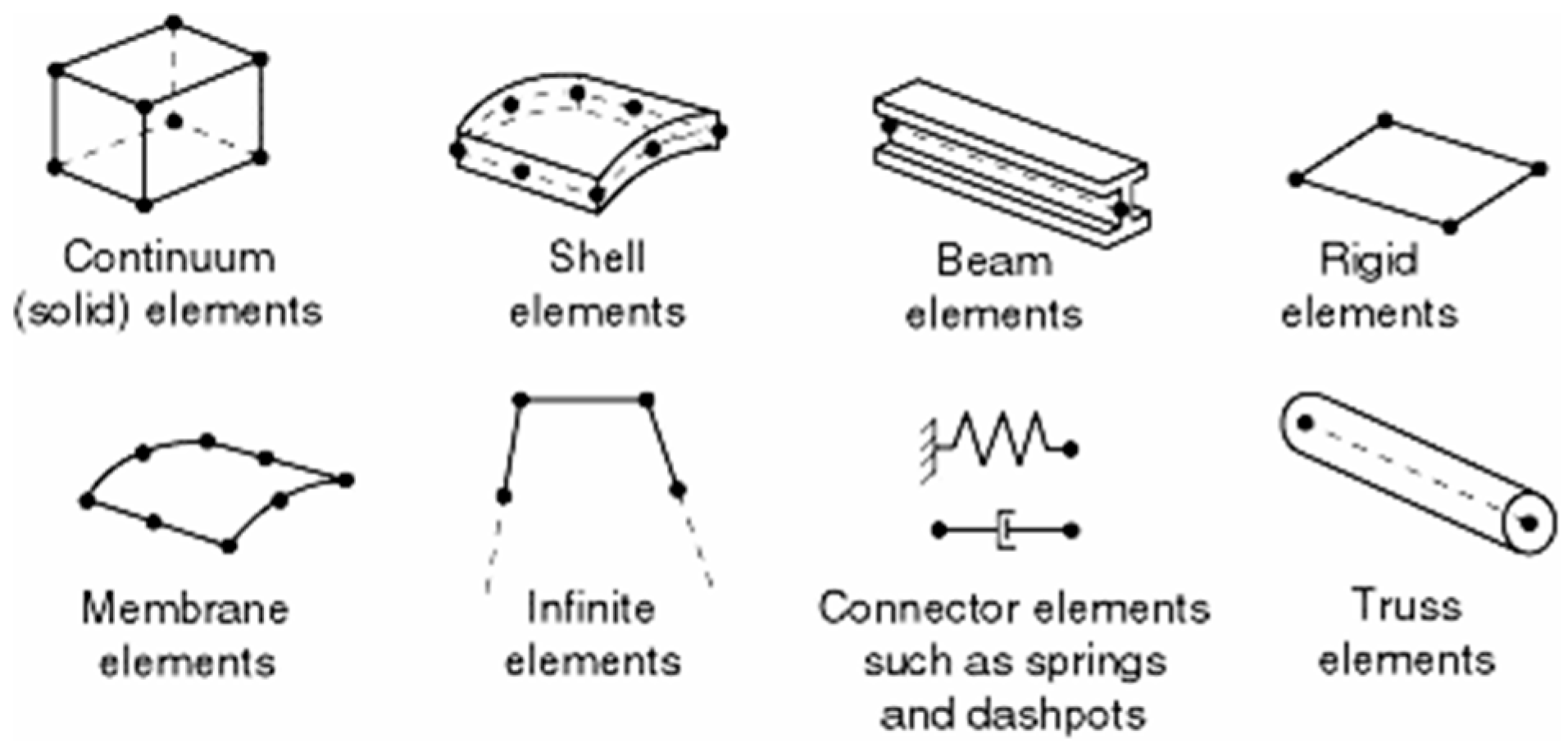 Materials 15 01467 g004