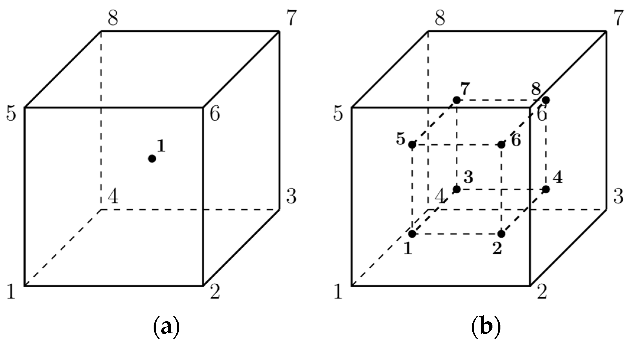 Materials 15 01467 g005