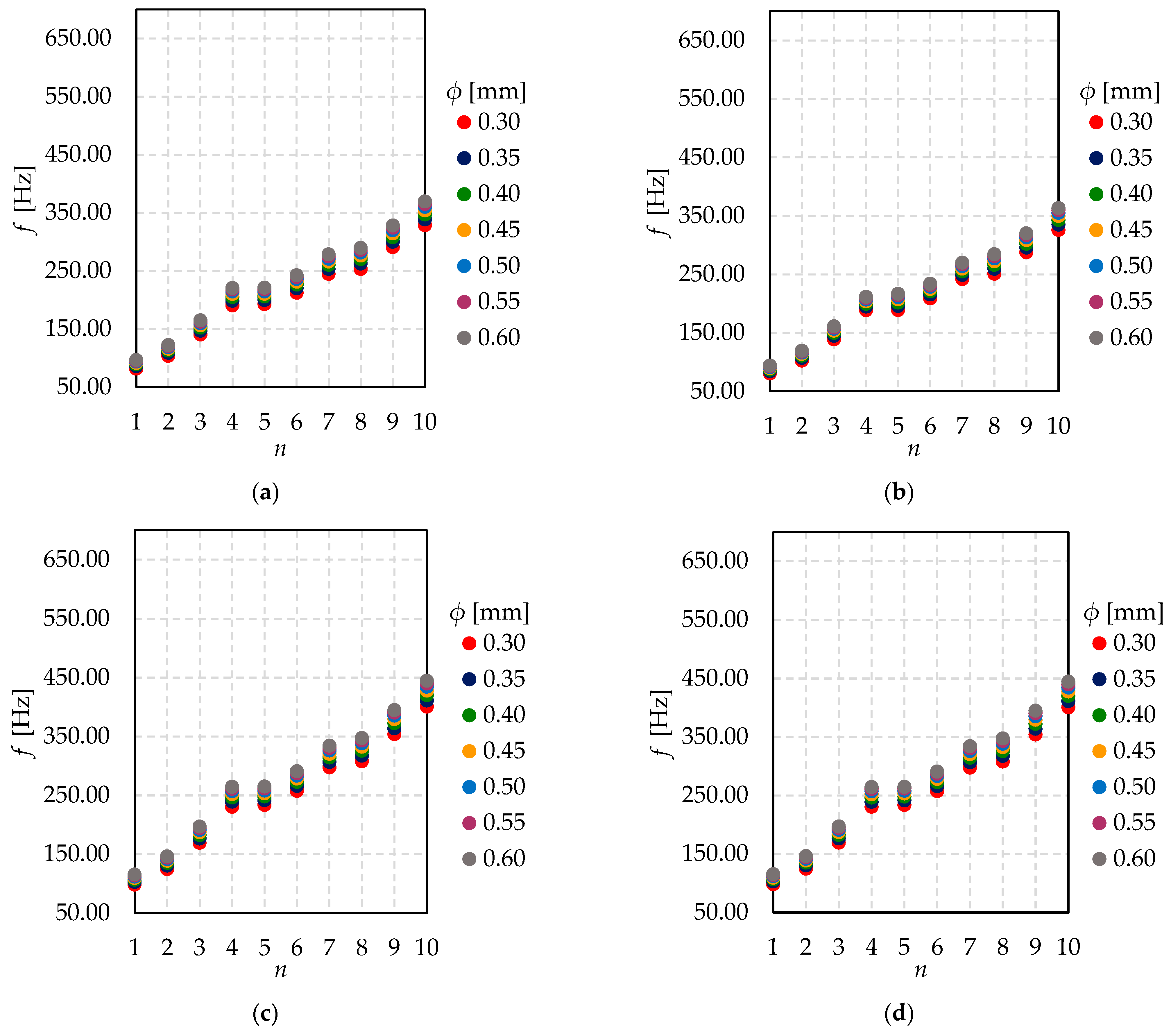 Materials 15 01467 g014a