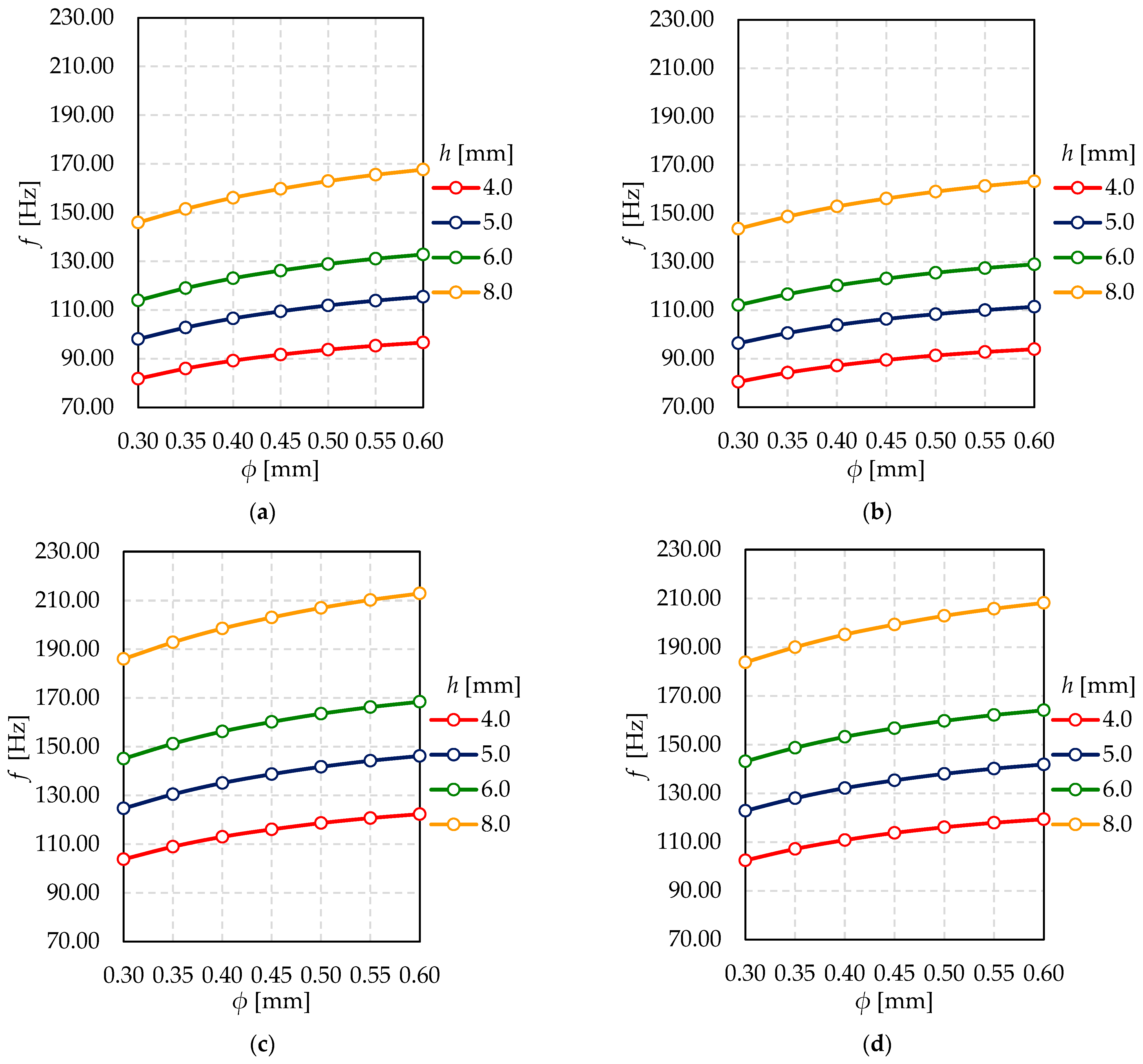 Materials 15 01467 g015