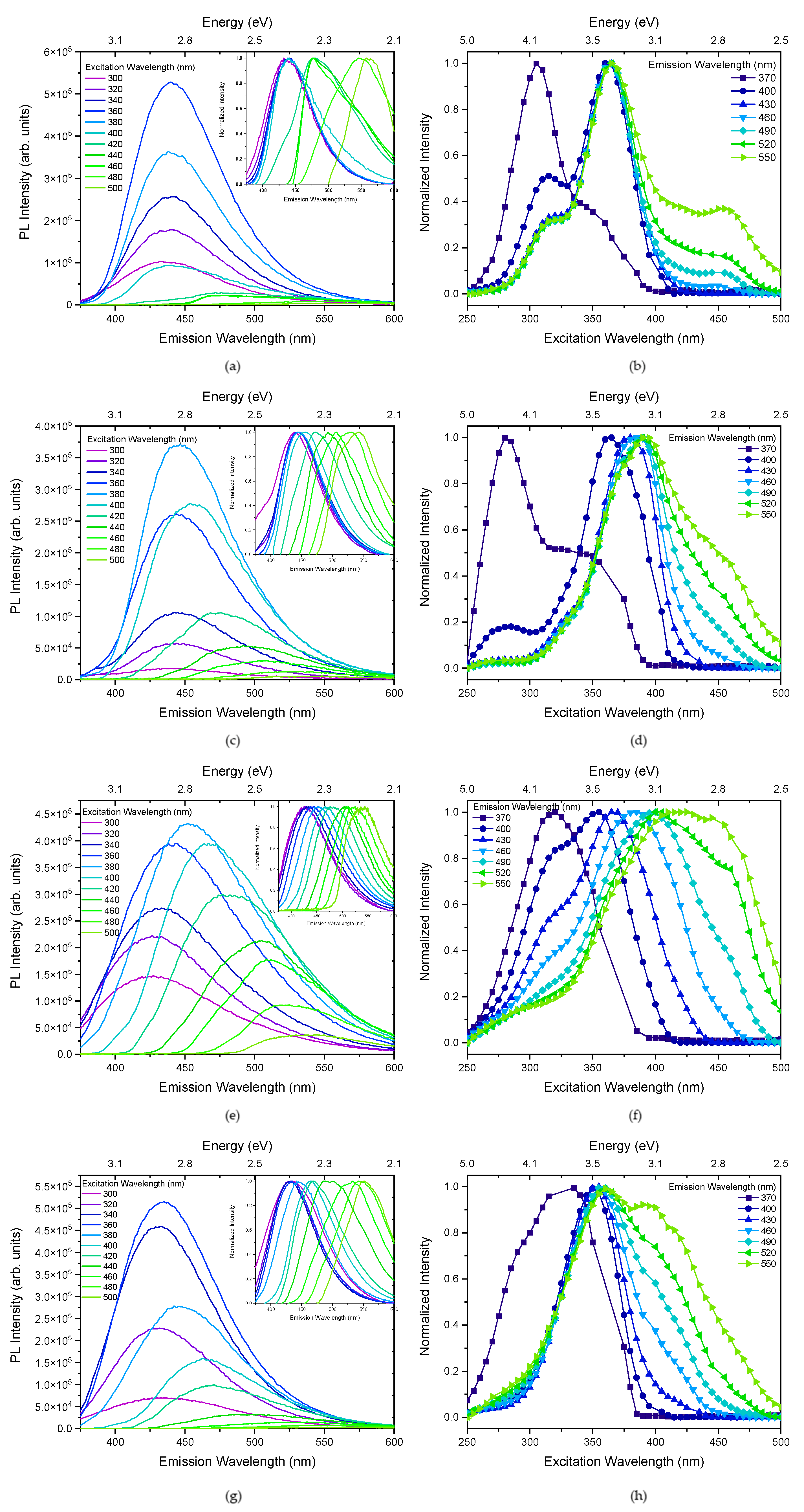 Materials 15 01468 g003