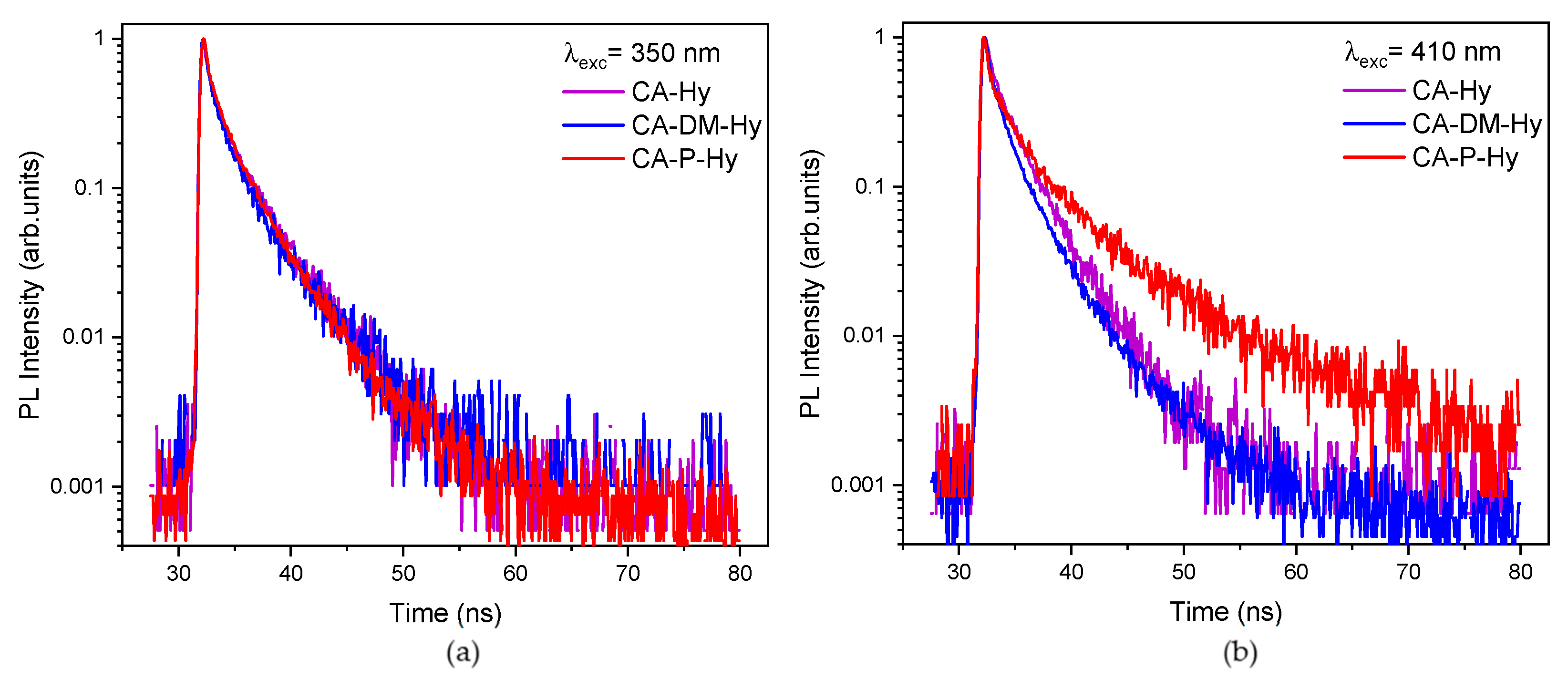 Materials 15 01468 g004