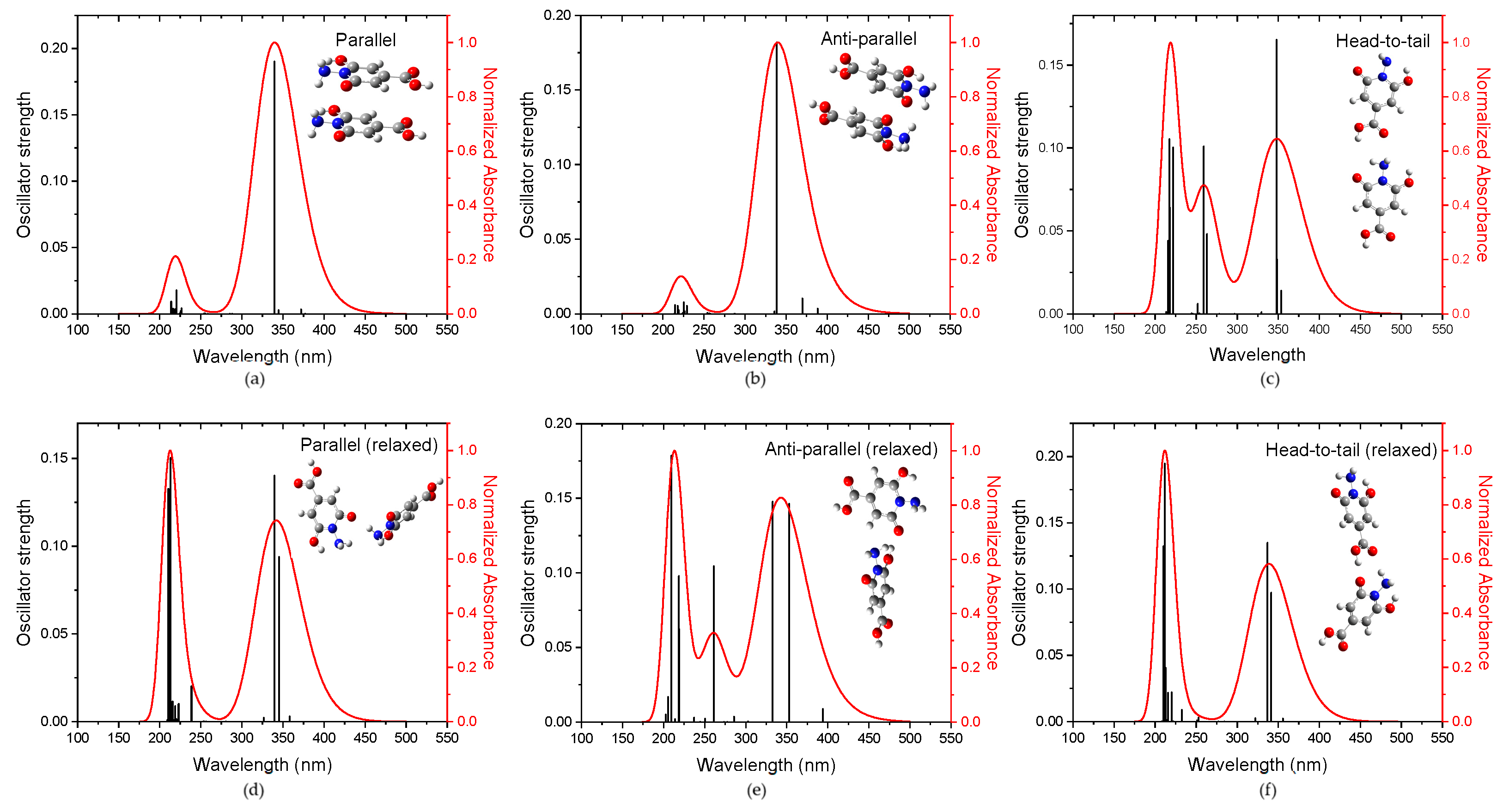 Materials 15 01468 g007