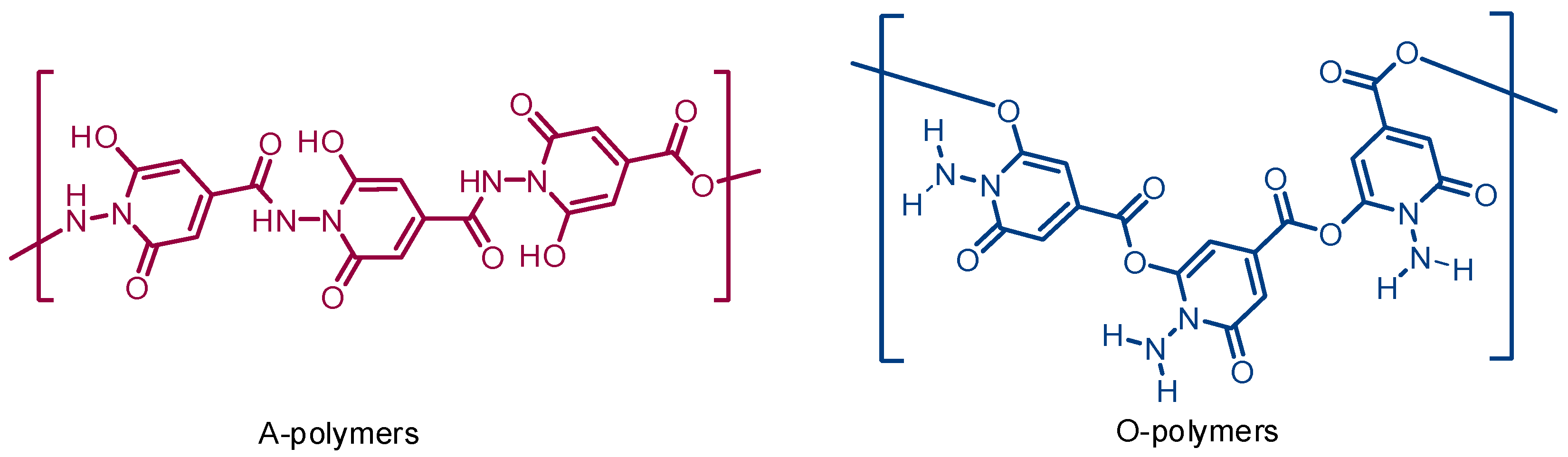 Materials 15 01468 sch002