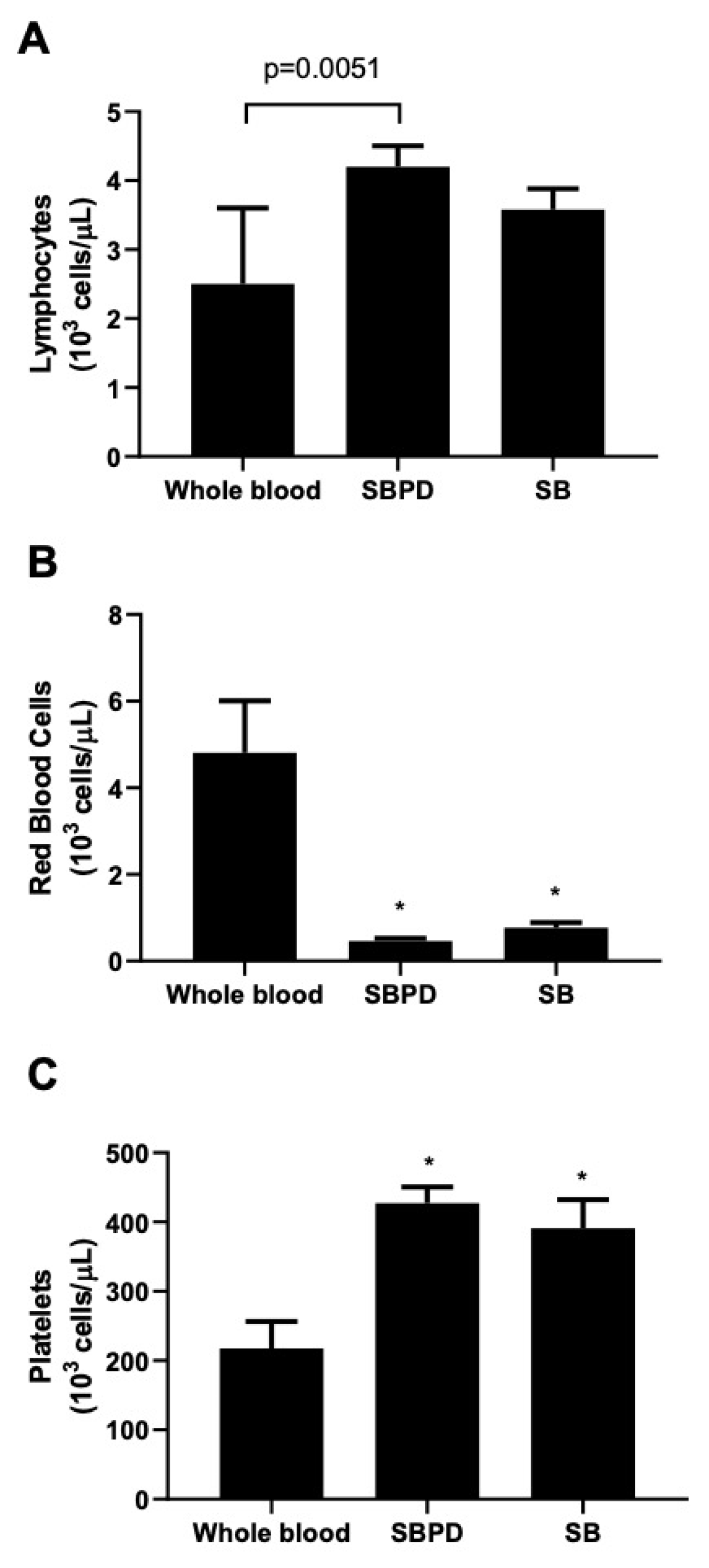 Materials 15 01474 g004