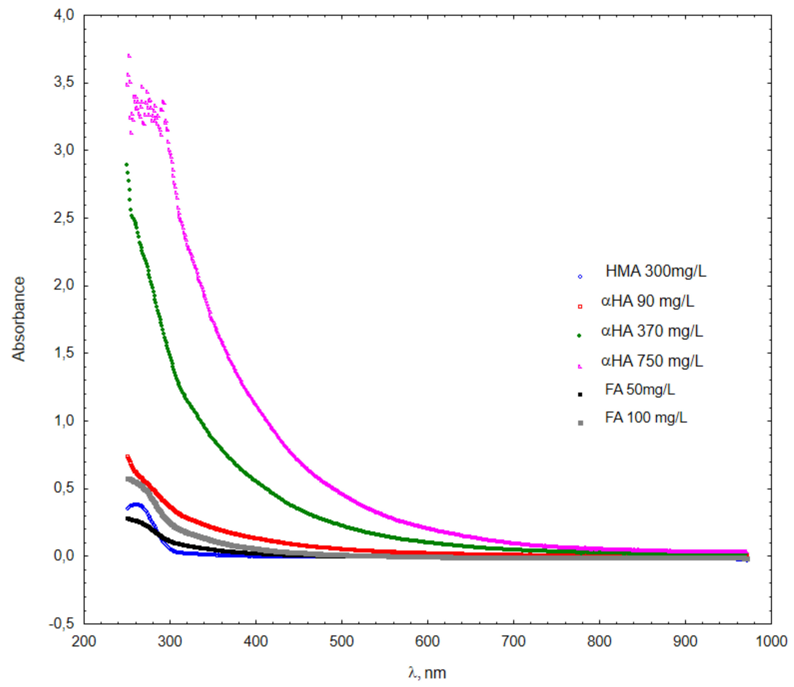 Materials 15 01475 g002