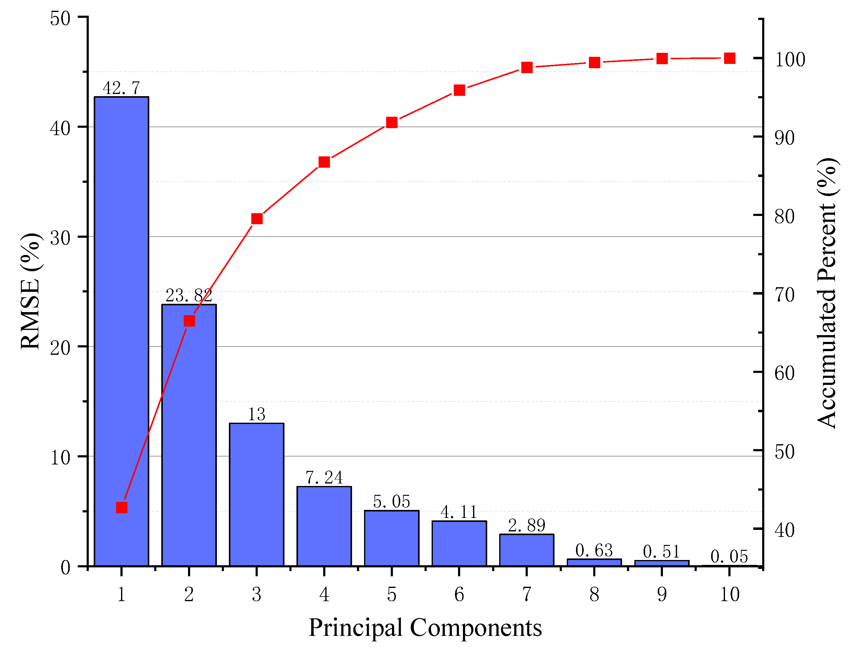 Materials 15 01477 g002