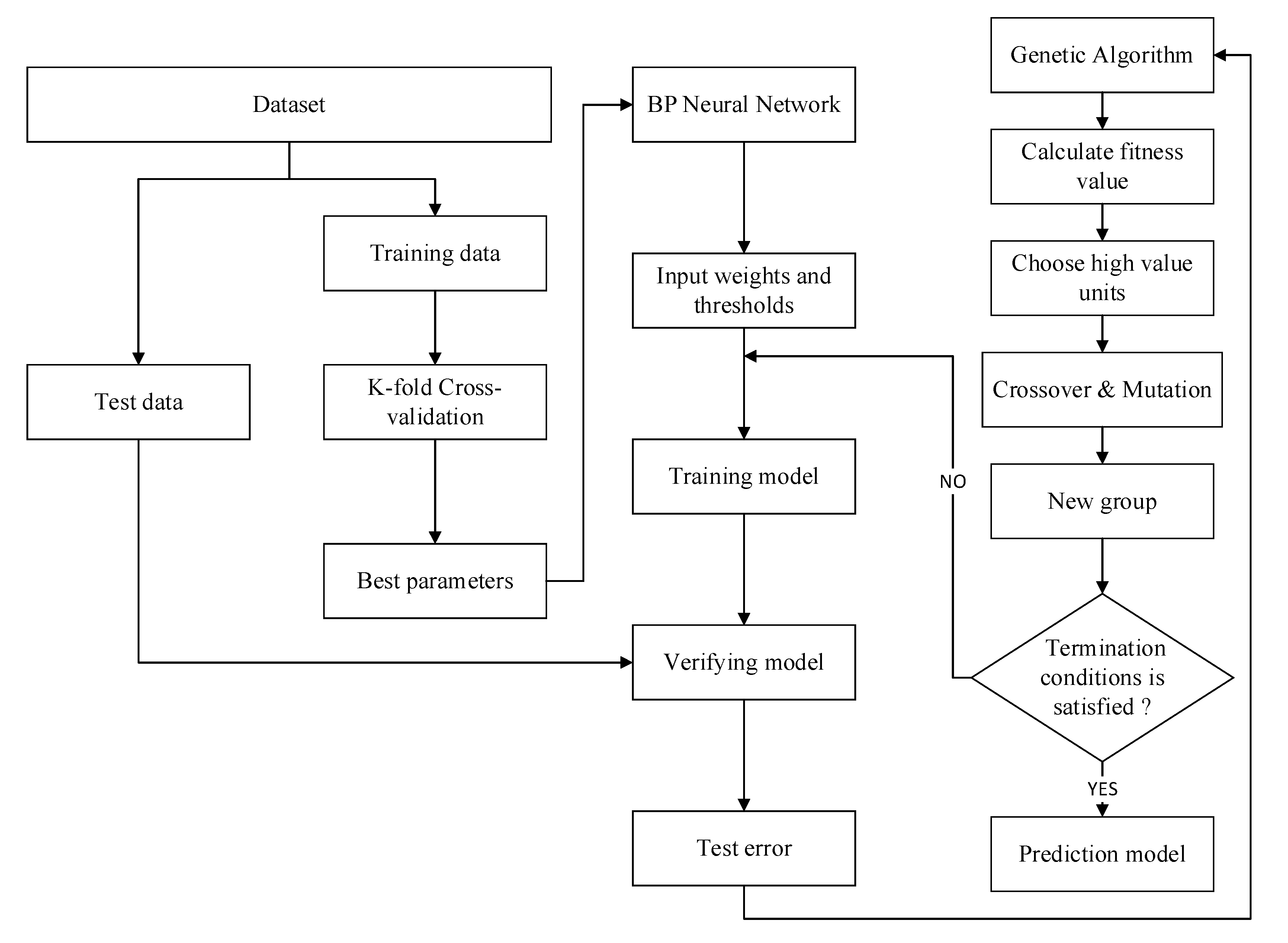 Materials 15 01477 g004