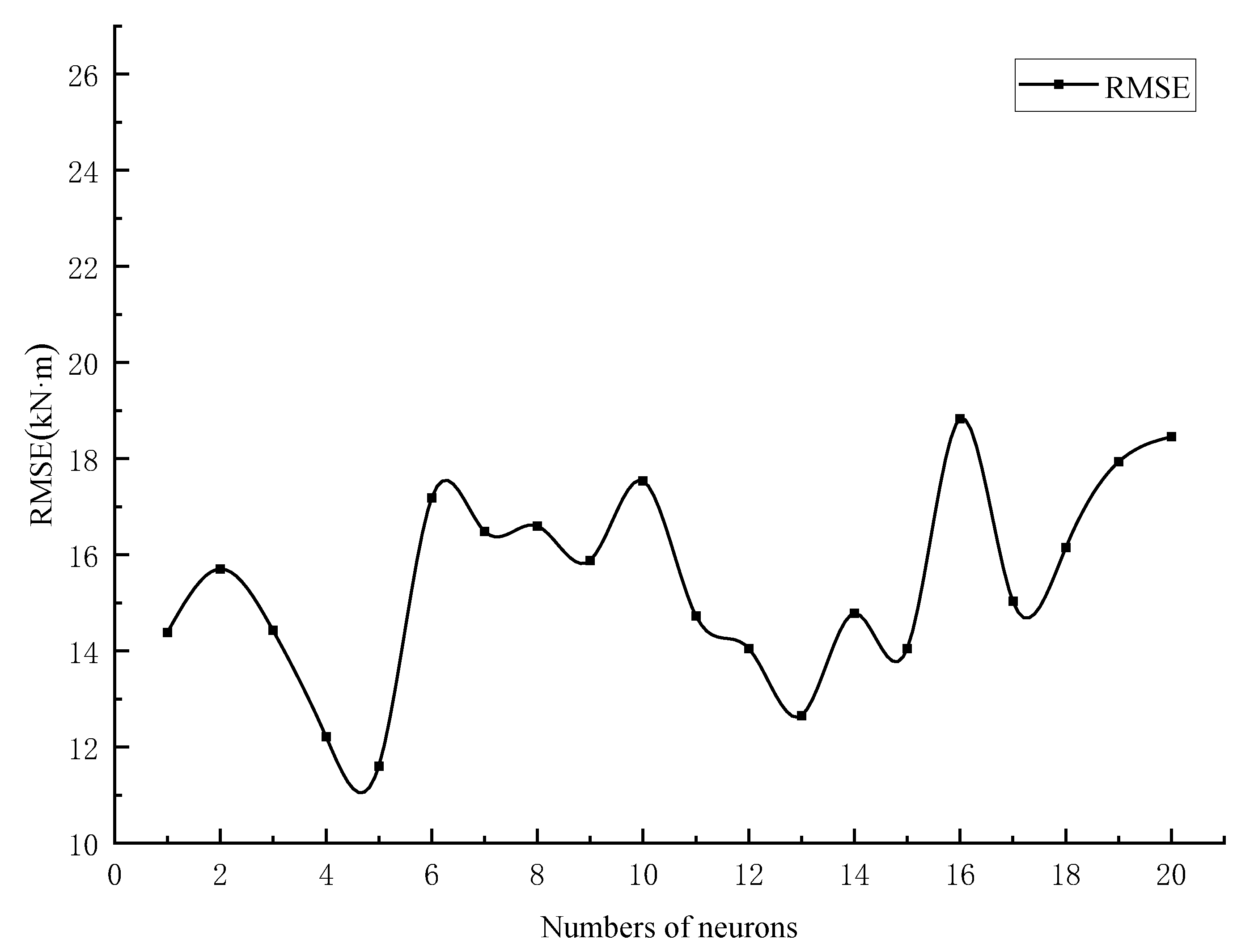 Materials 15 01477 g005
