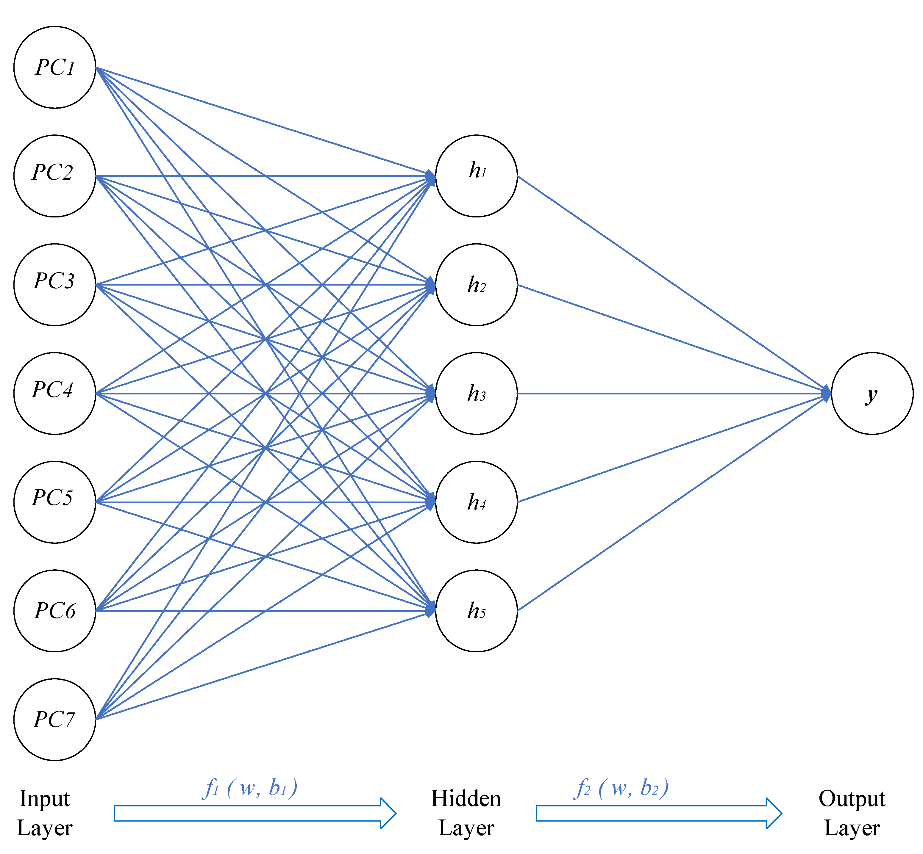 Materials 15 01477 g006